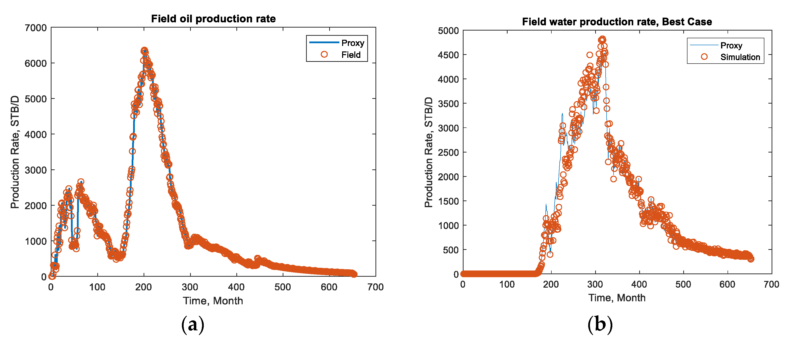 Energies 14 01055 g005