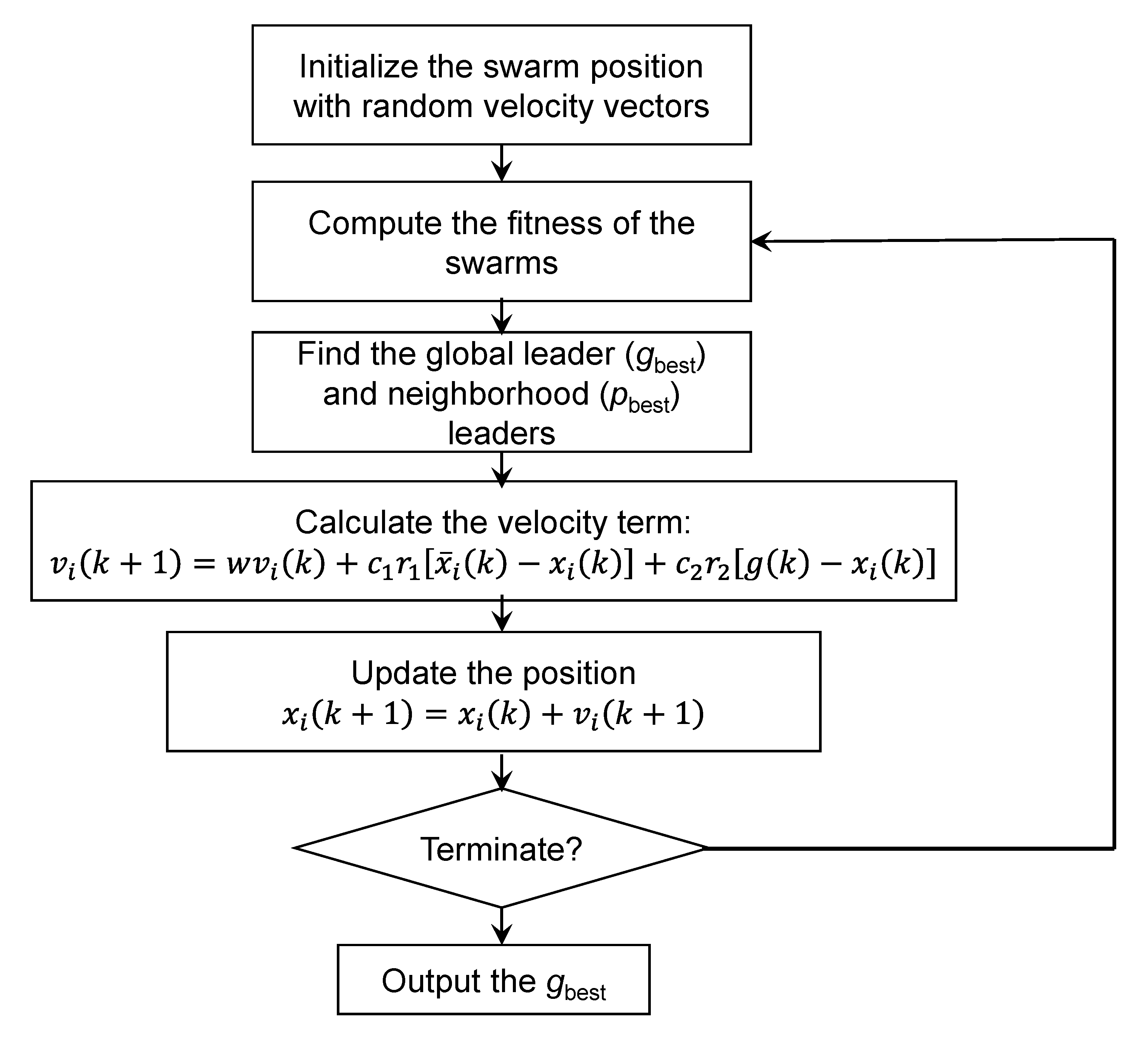Energies 14 01055 g008