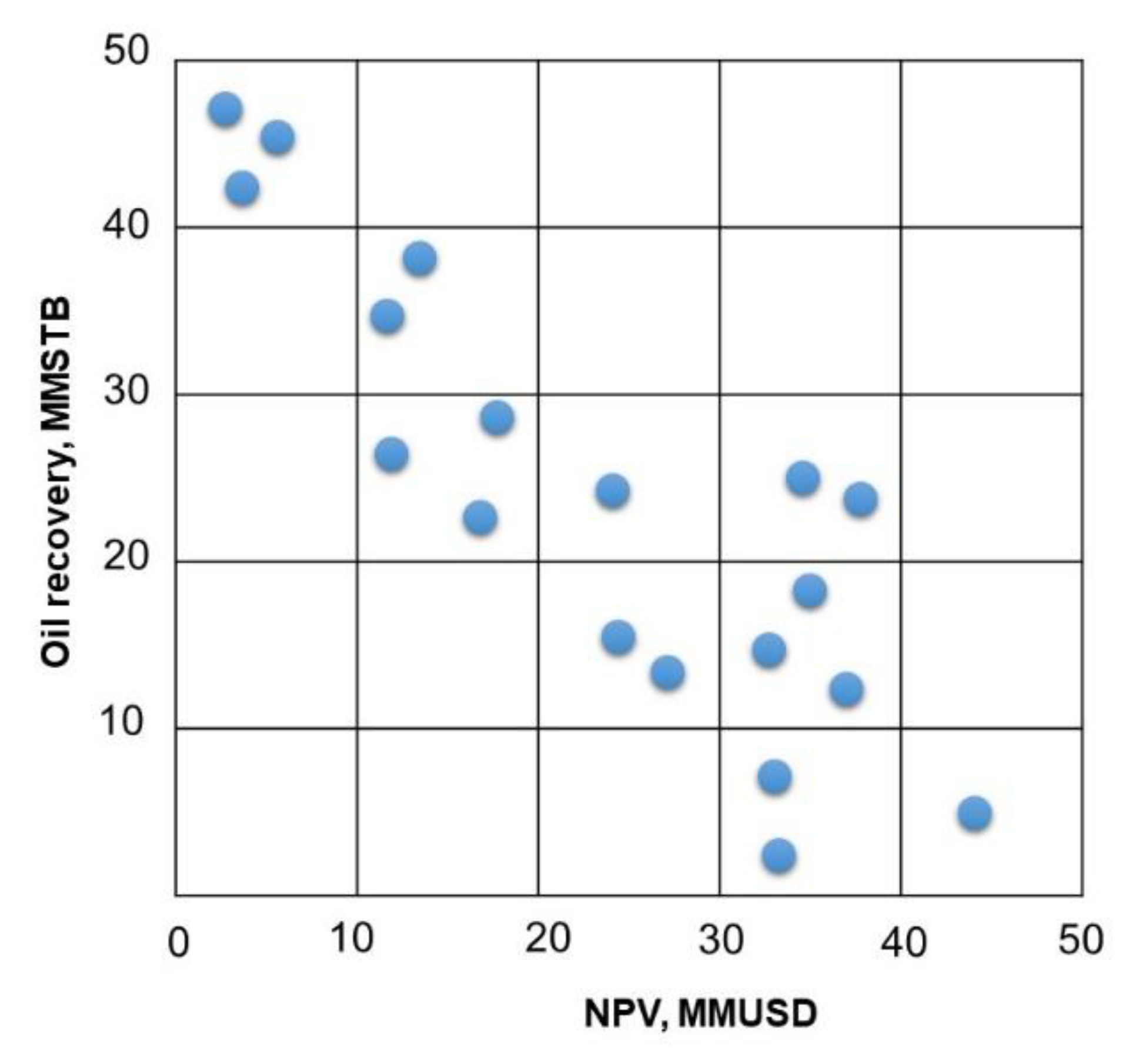 Energies 14 01055 g009