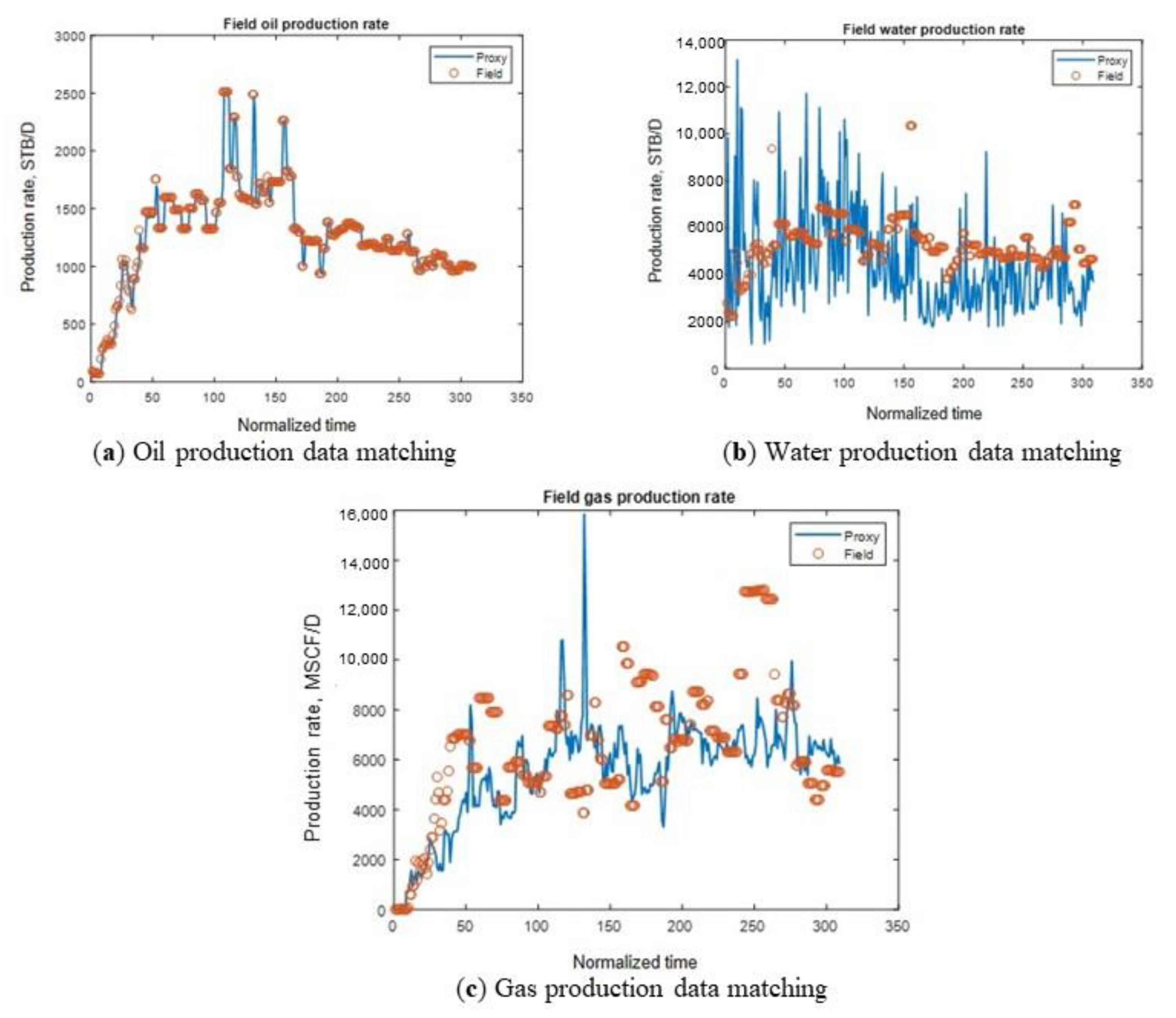 Energies 14 01055 g013