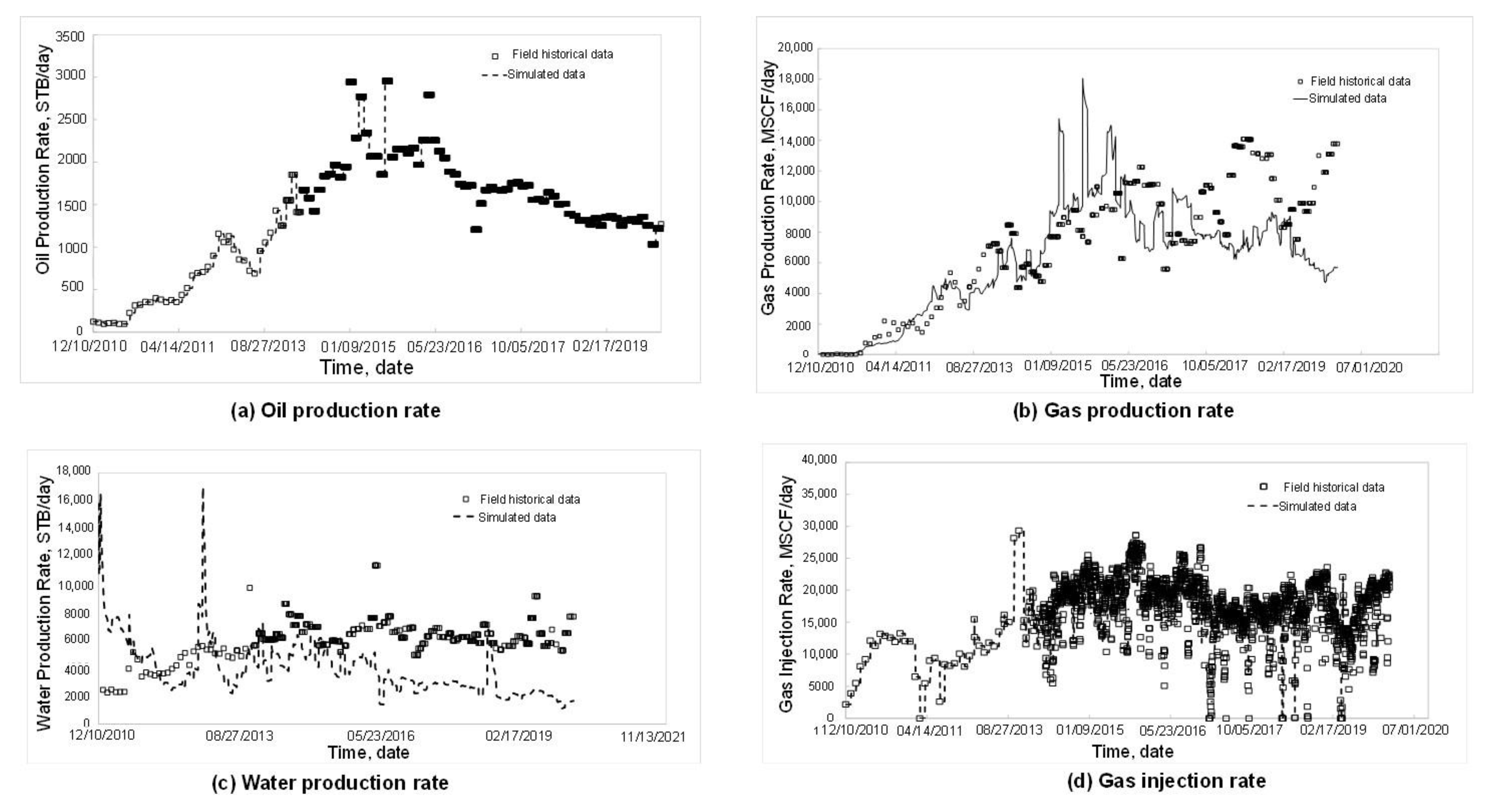 Energies 14 01055 g014
