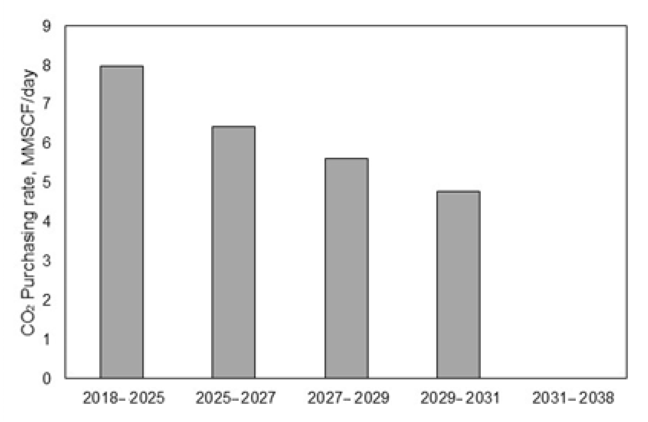 Energies 14 01055 g015