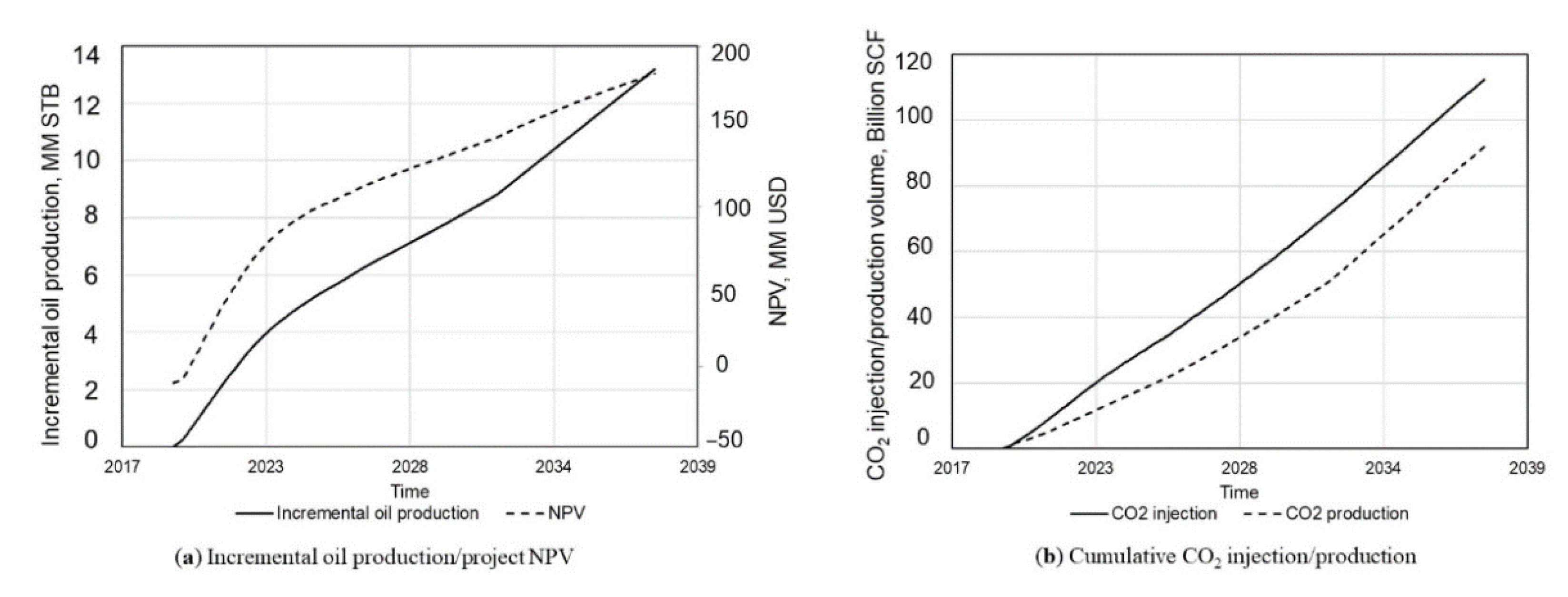 Energies 14 01055 g016