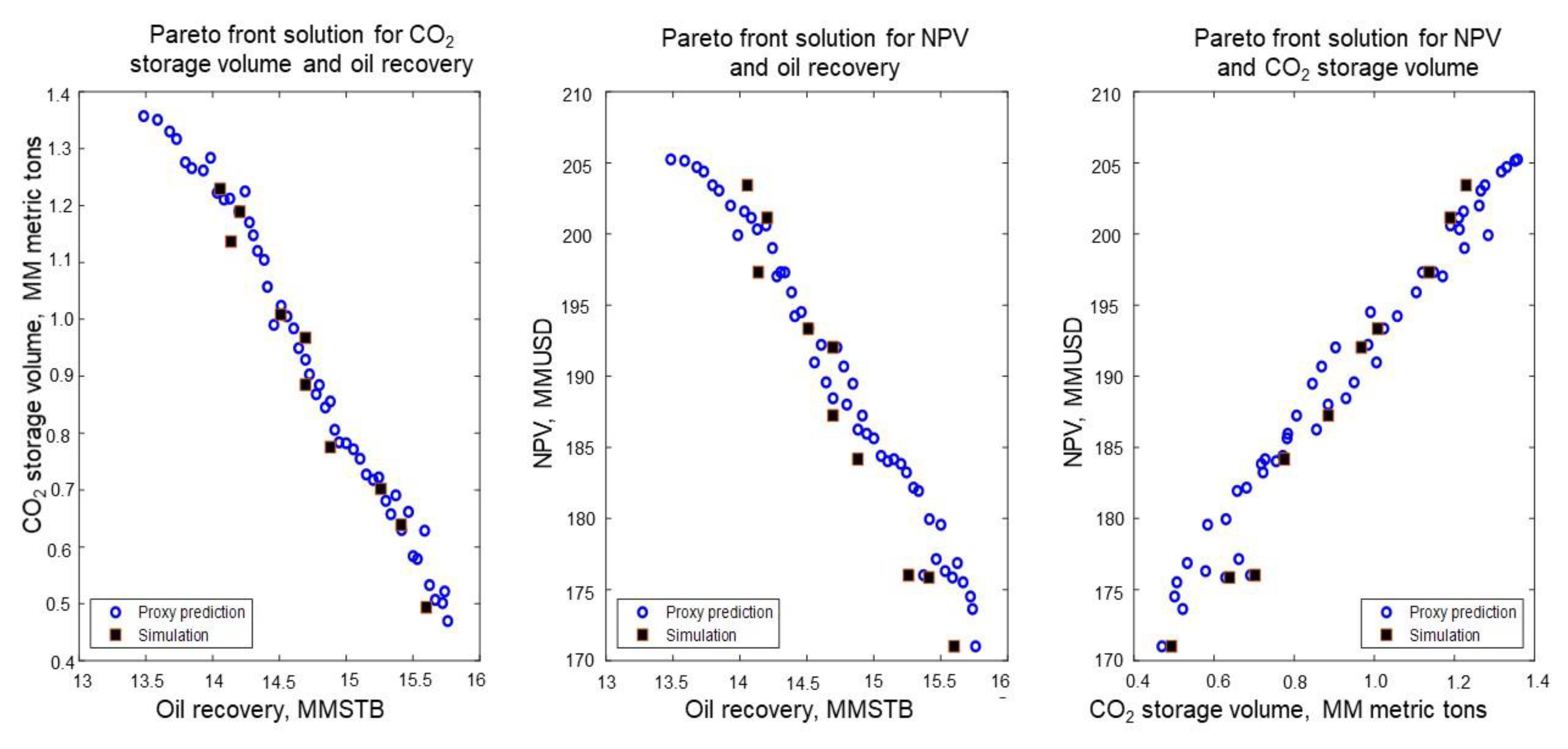 Energies 14 01055 g018