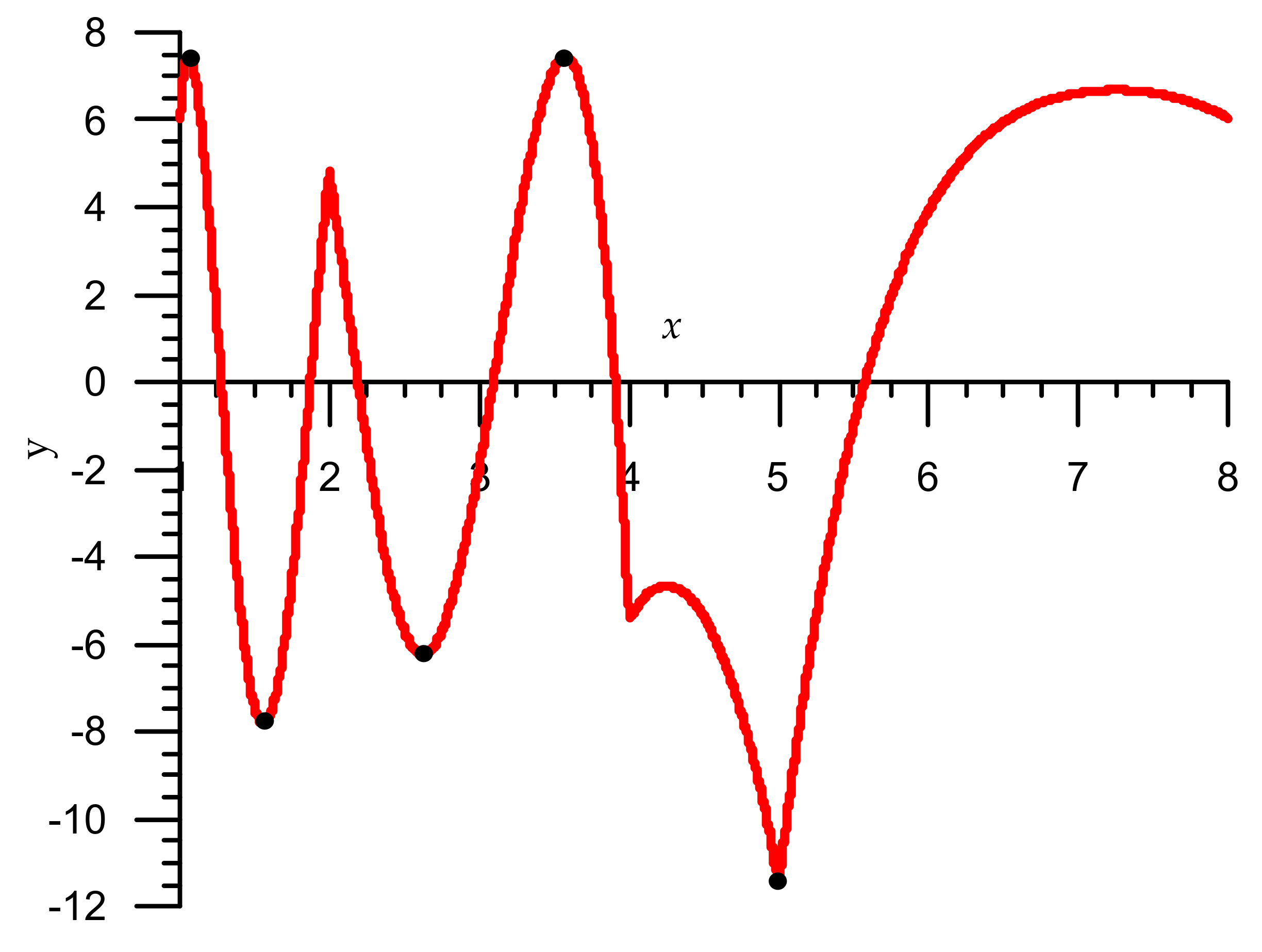 Energies 14 01058 g002