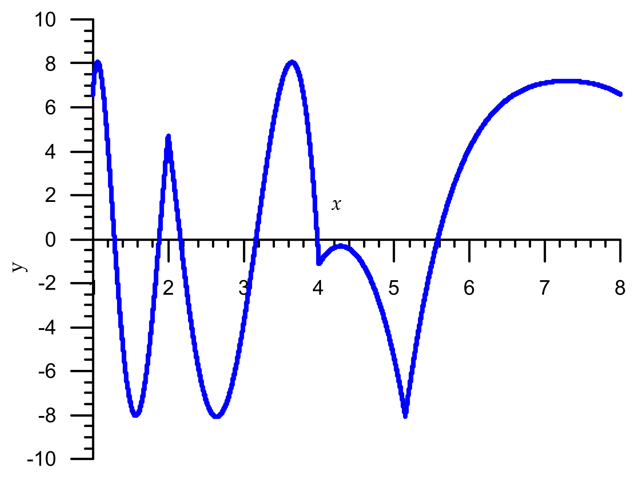 Energies 14 01058 g003