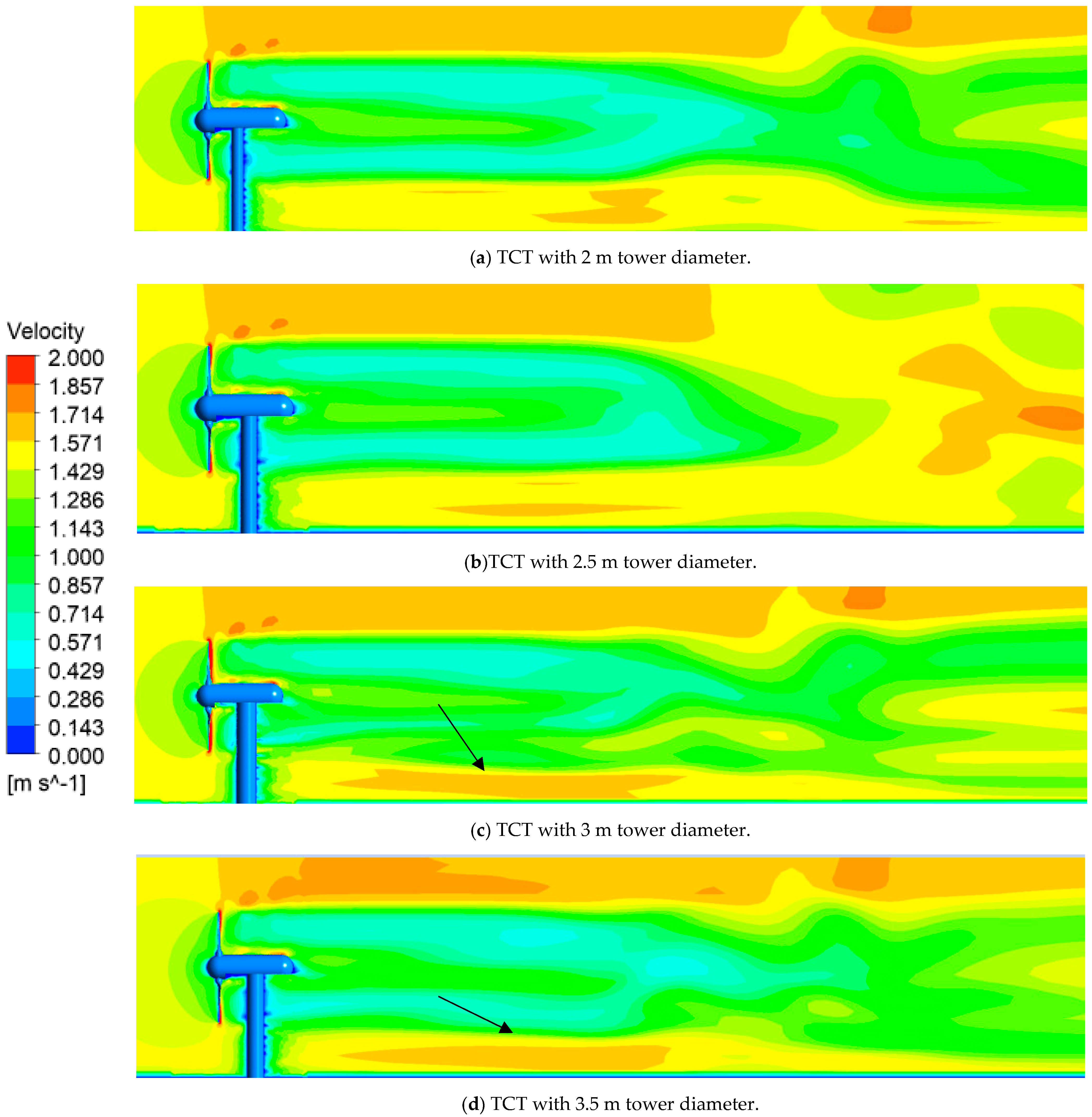 Energies 14 01059 g008