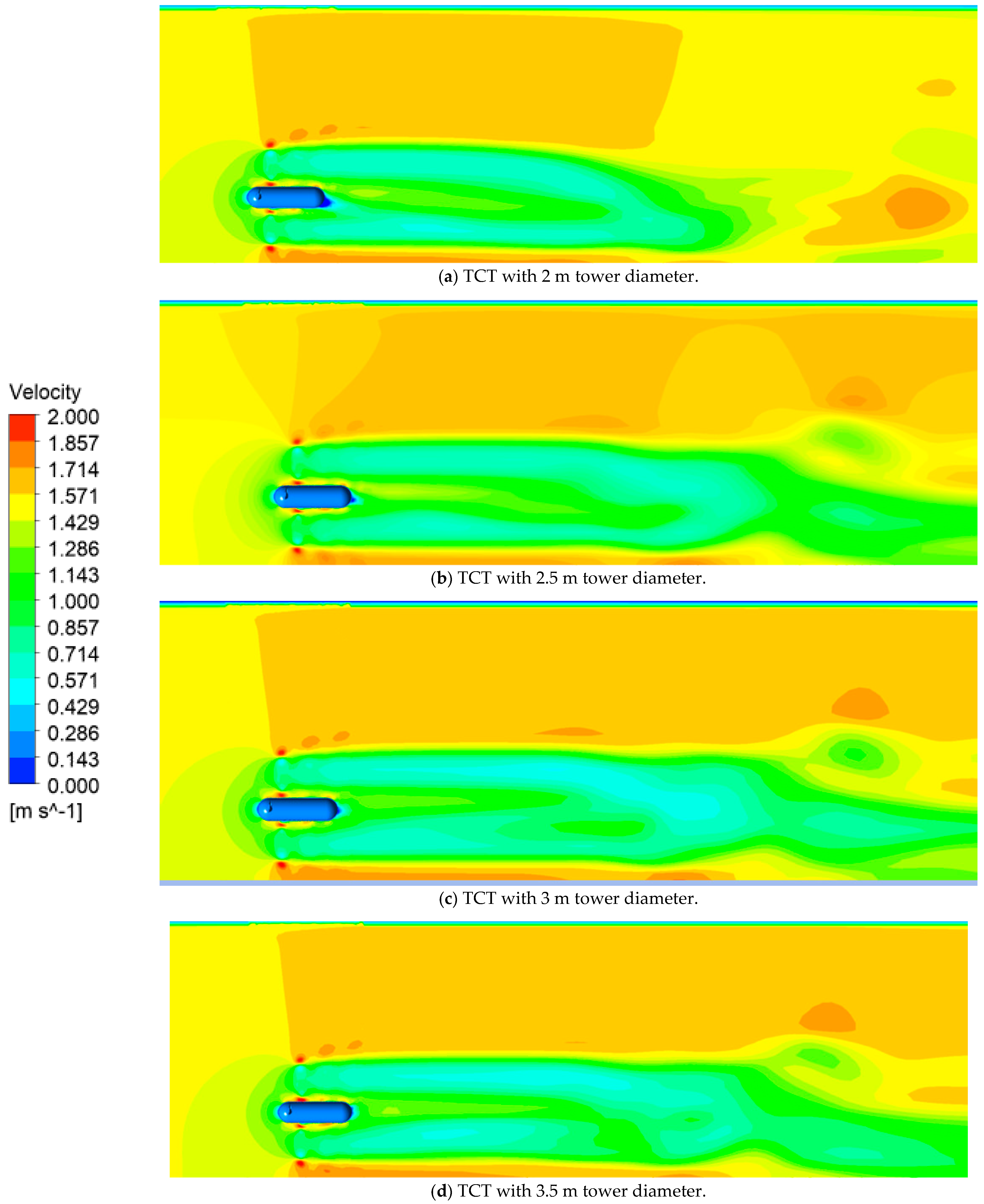 Energies 14 01059 g009