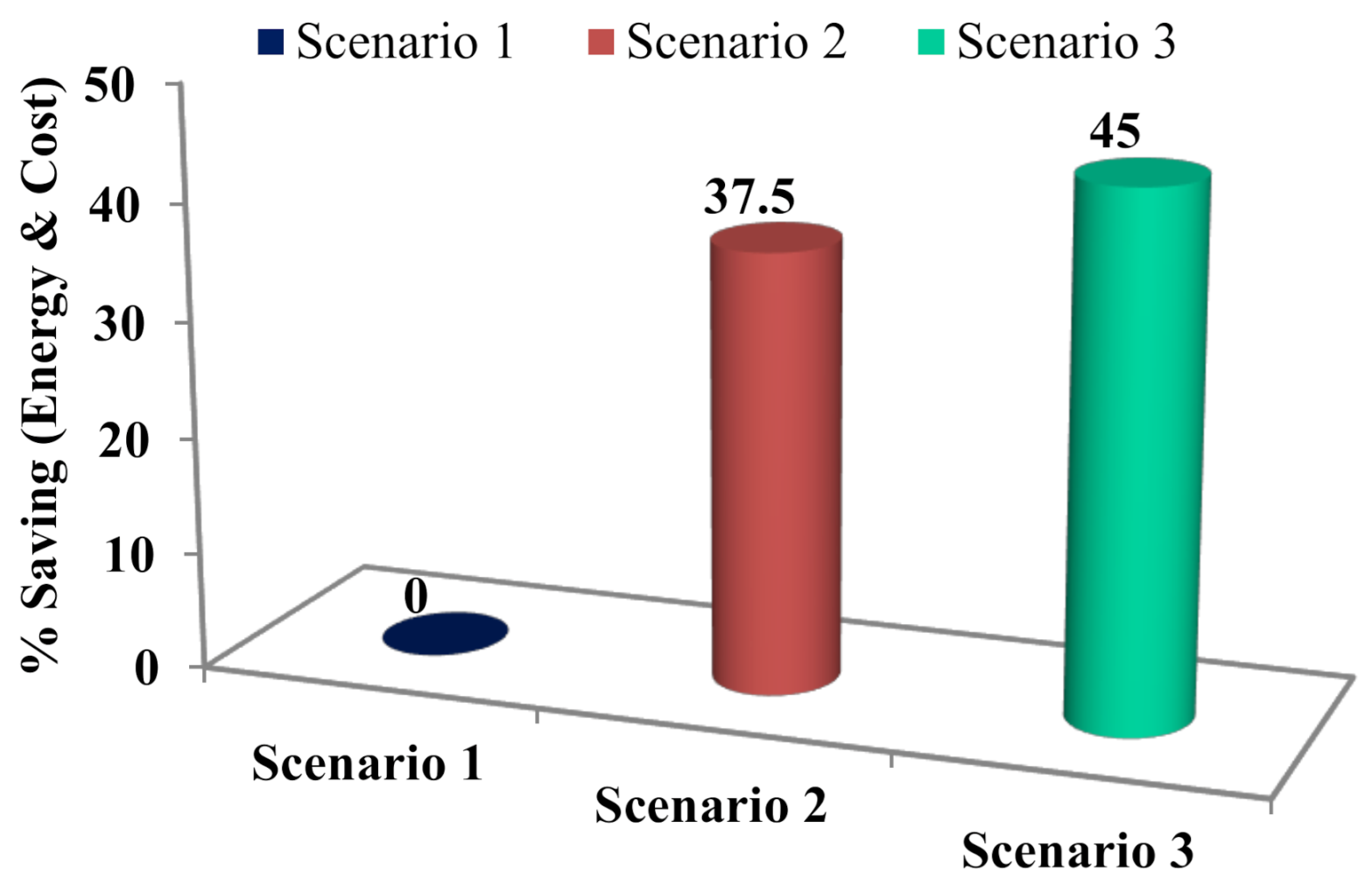 Energies 14 01060 g016 Energies 14 01060 g016