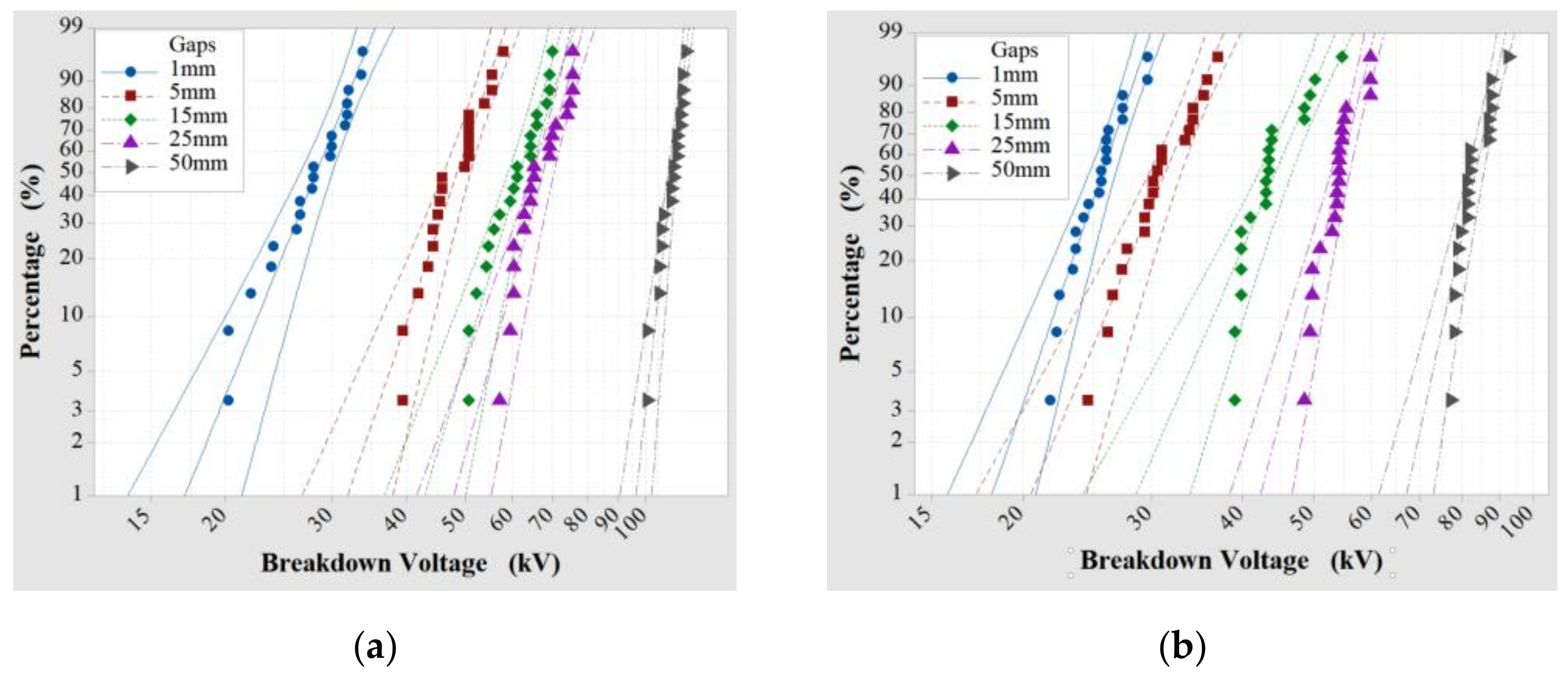 Energies 14 01061 g004a Energies 14 01061 g004a