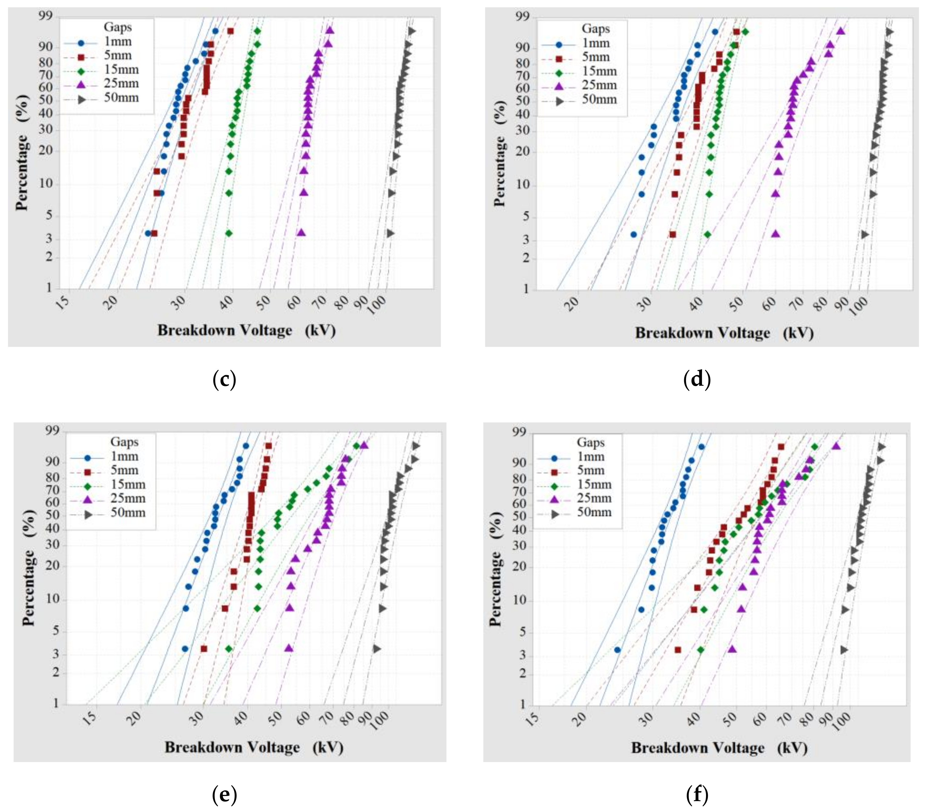 Energies 14 01061 g004b Energies 14 01061 g004b