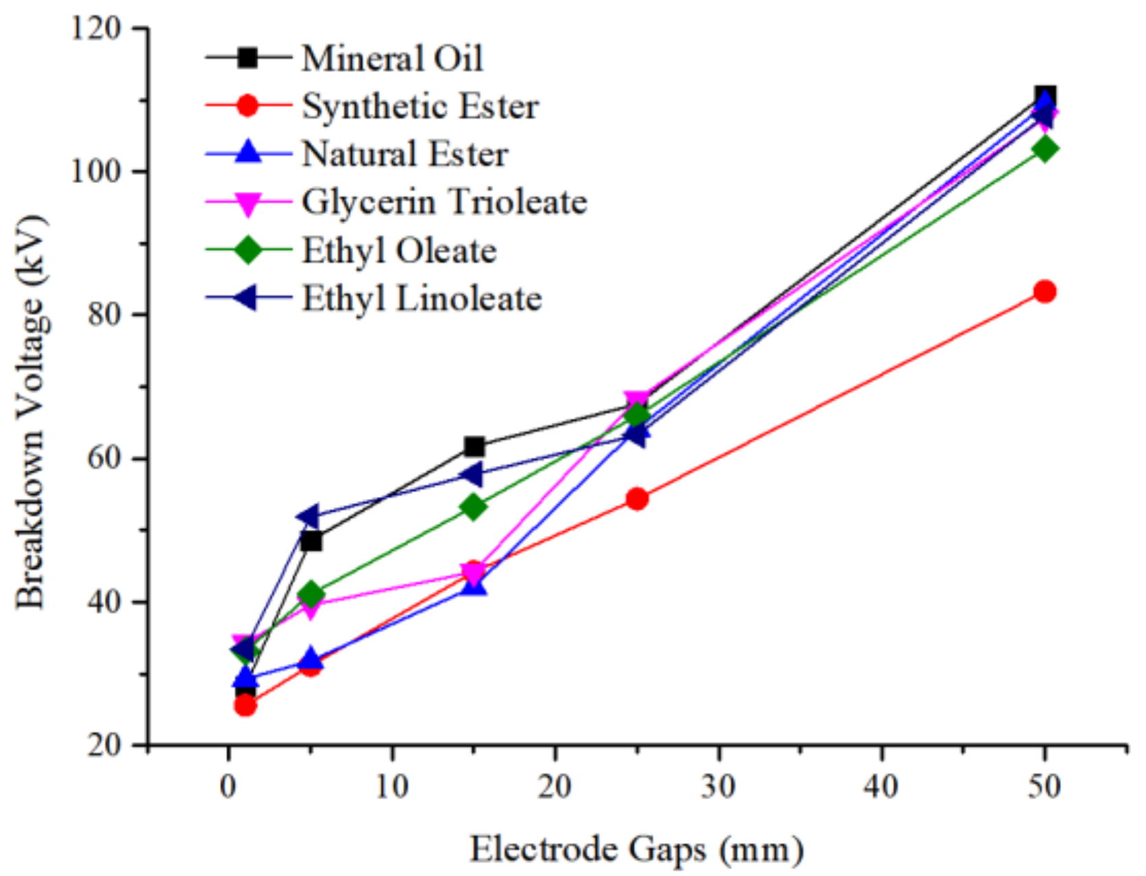 Energies 14 01061 g005 Energies 14 01061 g005