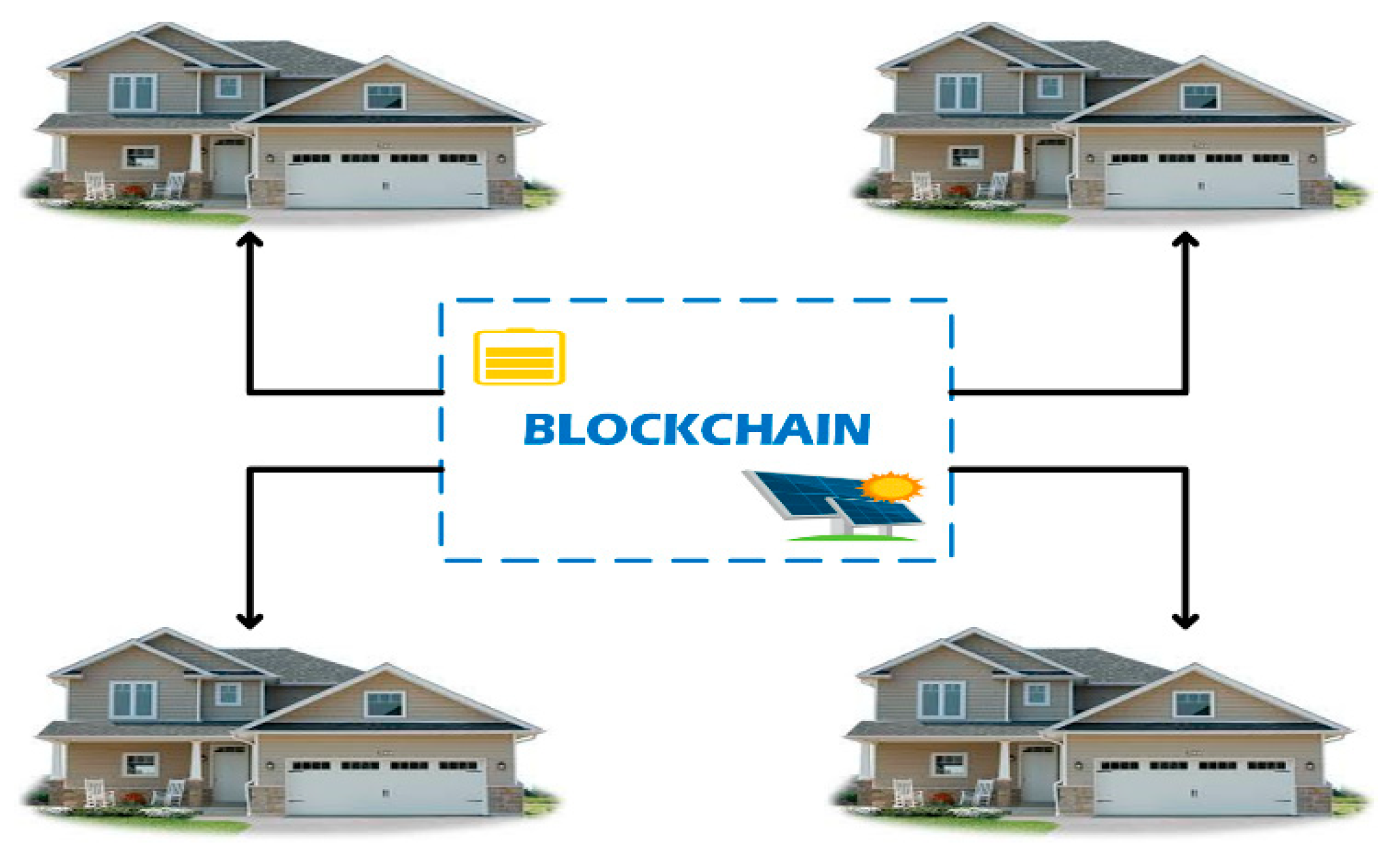 Energies 14 01062 g001