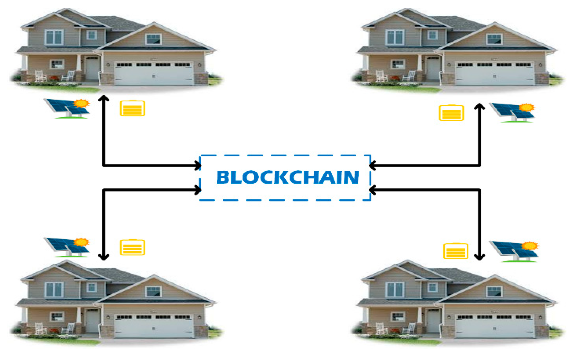 Energies 14 01062 g002