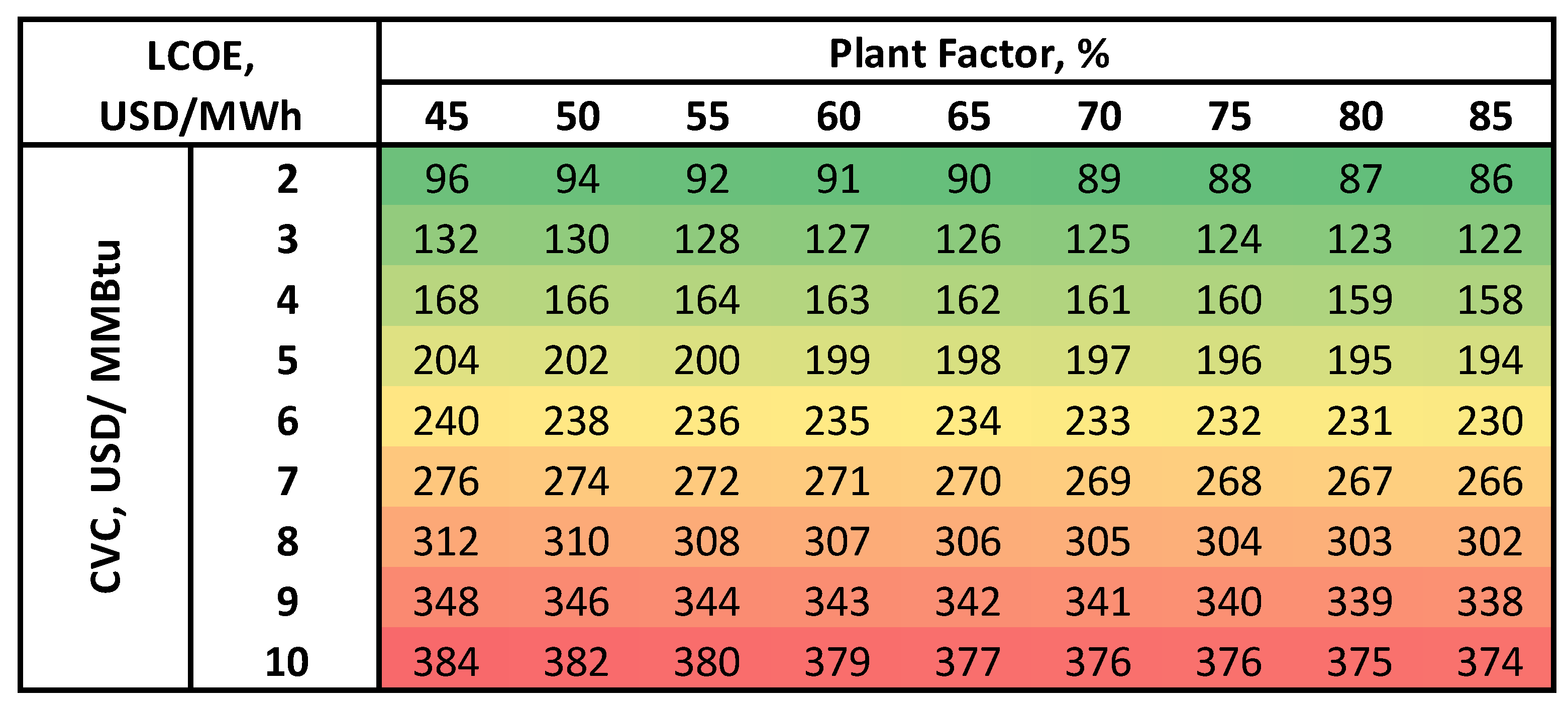 Energies 14 01063 g010