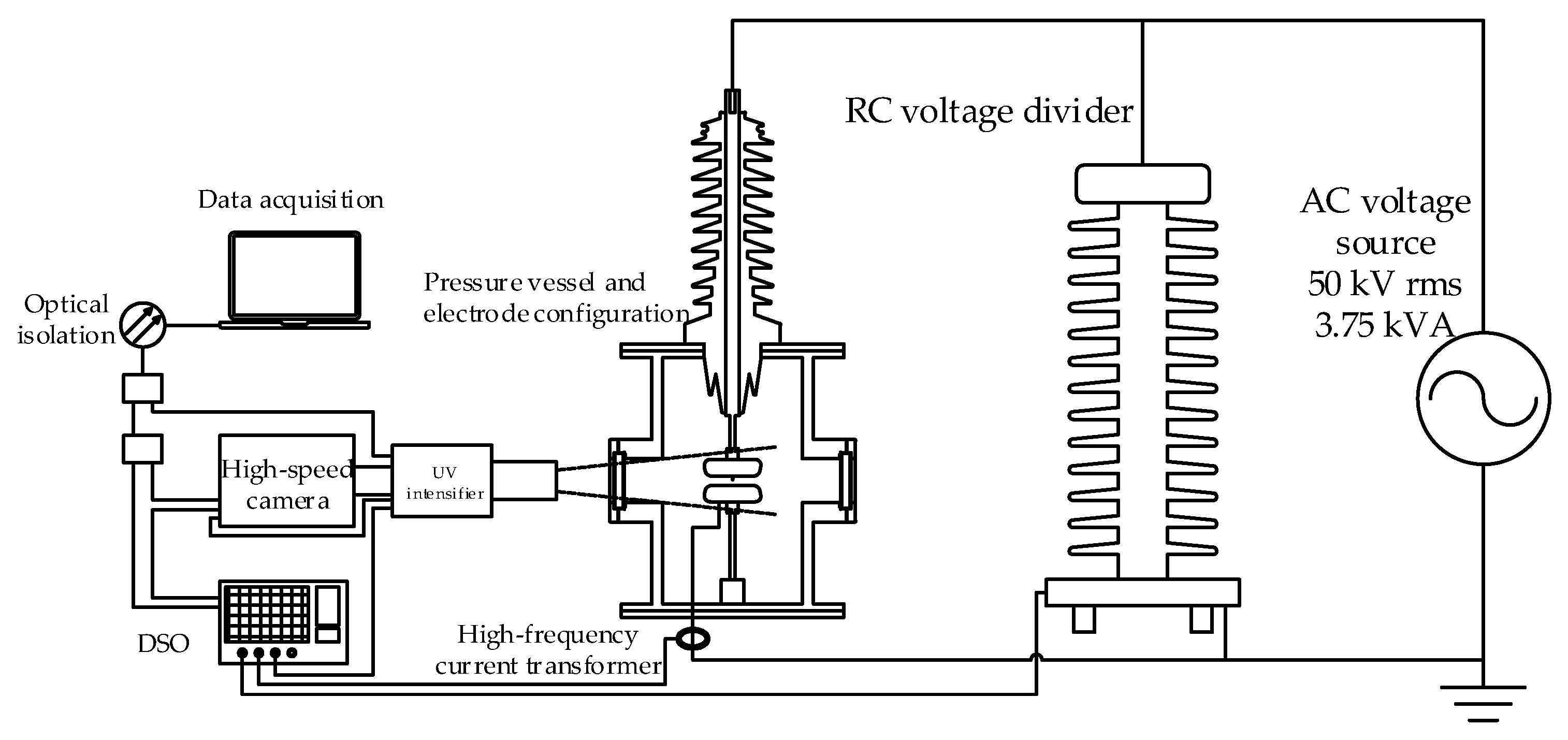 Energies 14 01065 g001