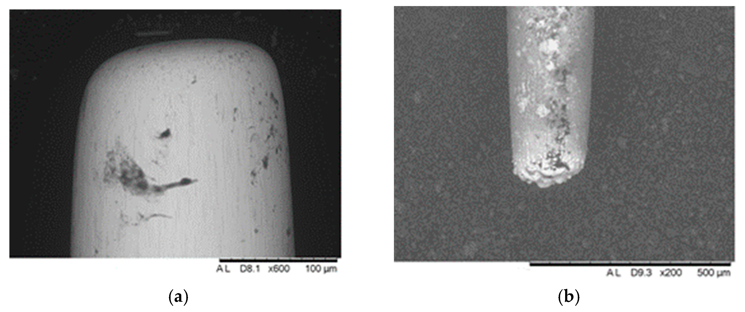 Energies 14 01065 g004