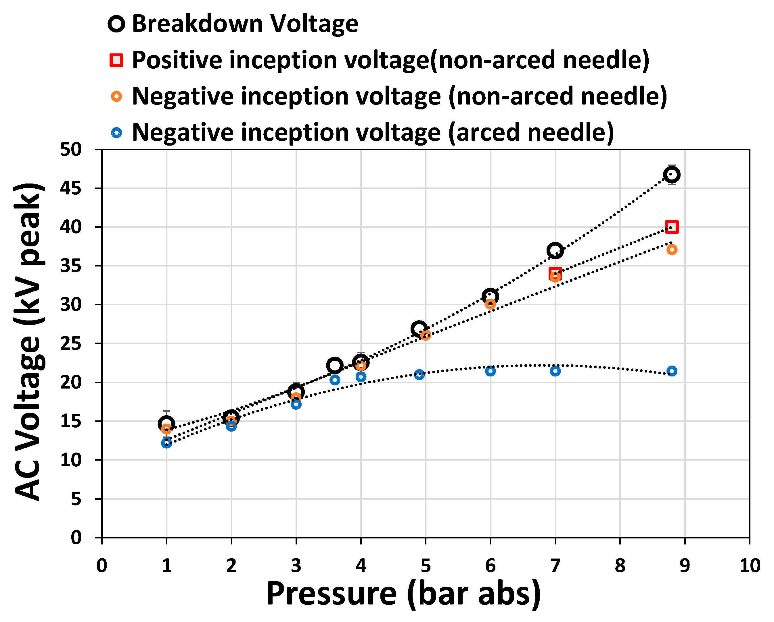 Energies 14 01065 g005