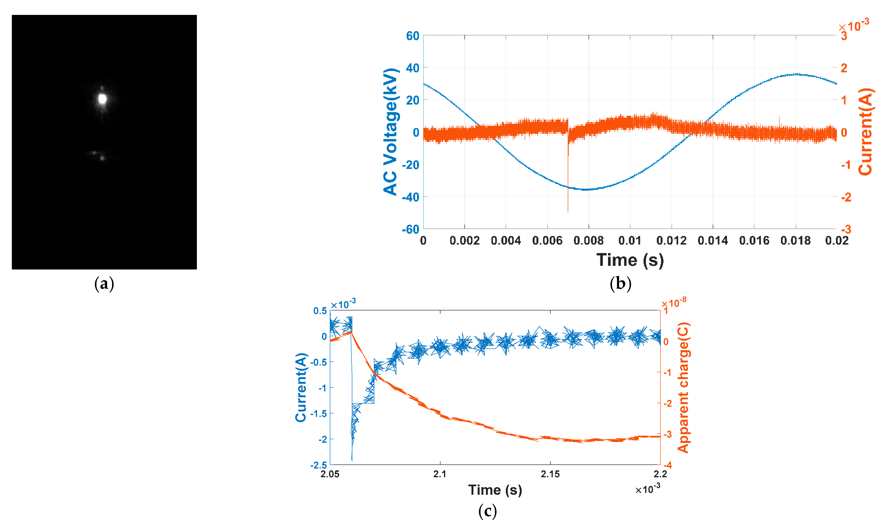 Energies 14 01065 g008a