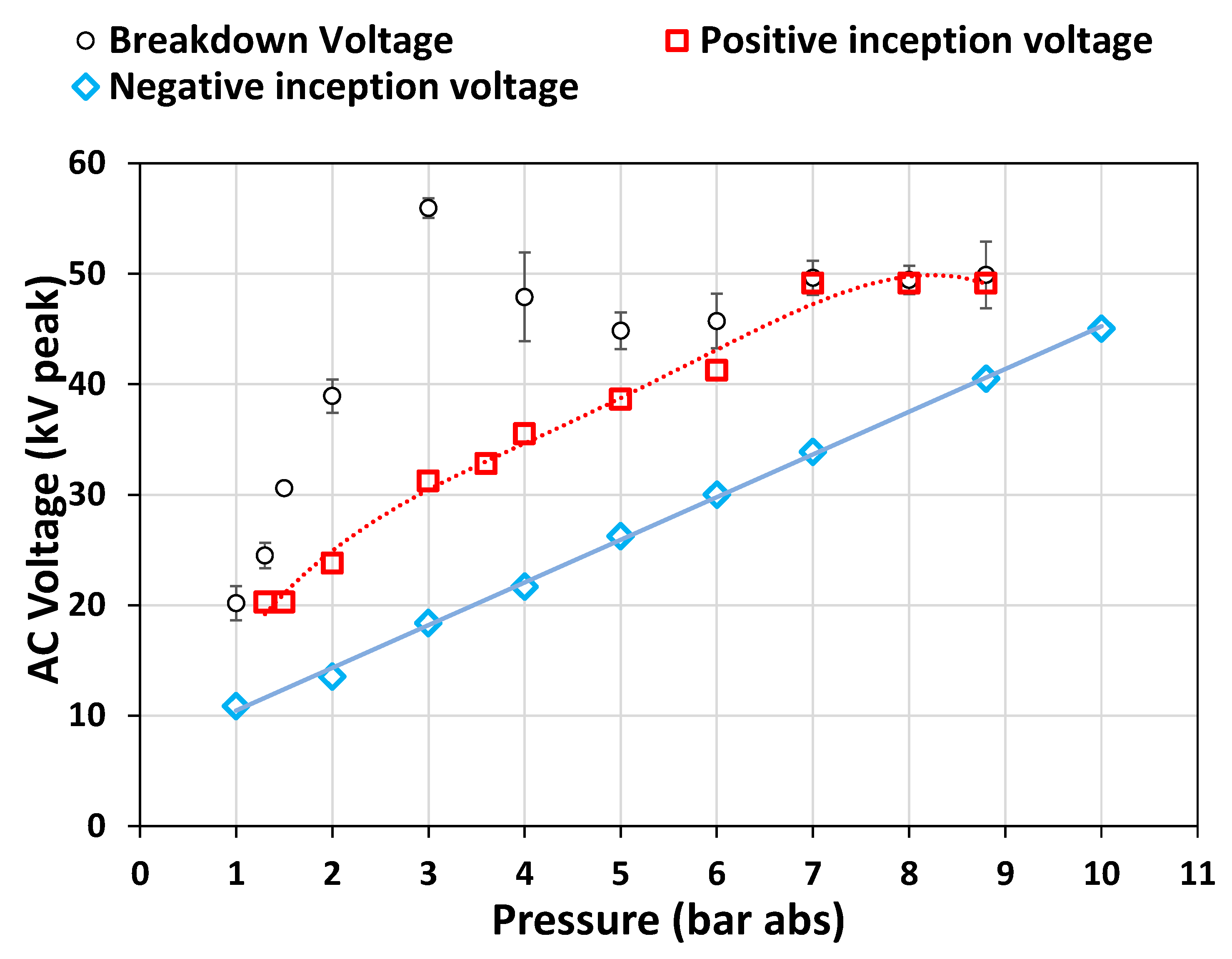 Energies 14 01065 g009