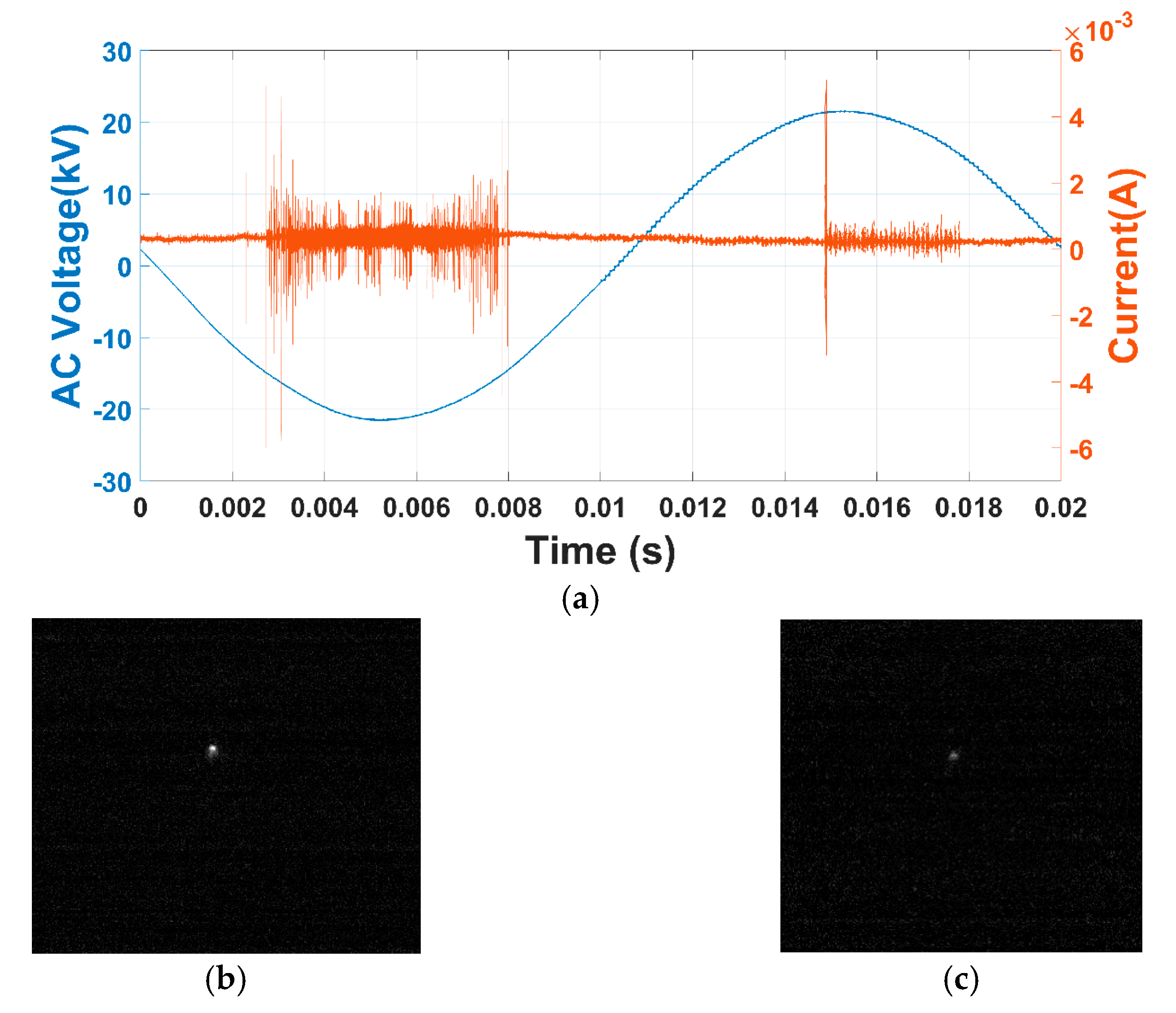 Energies 14 01065 g010