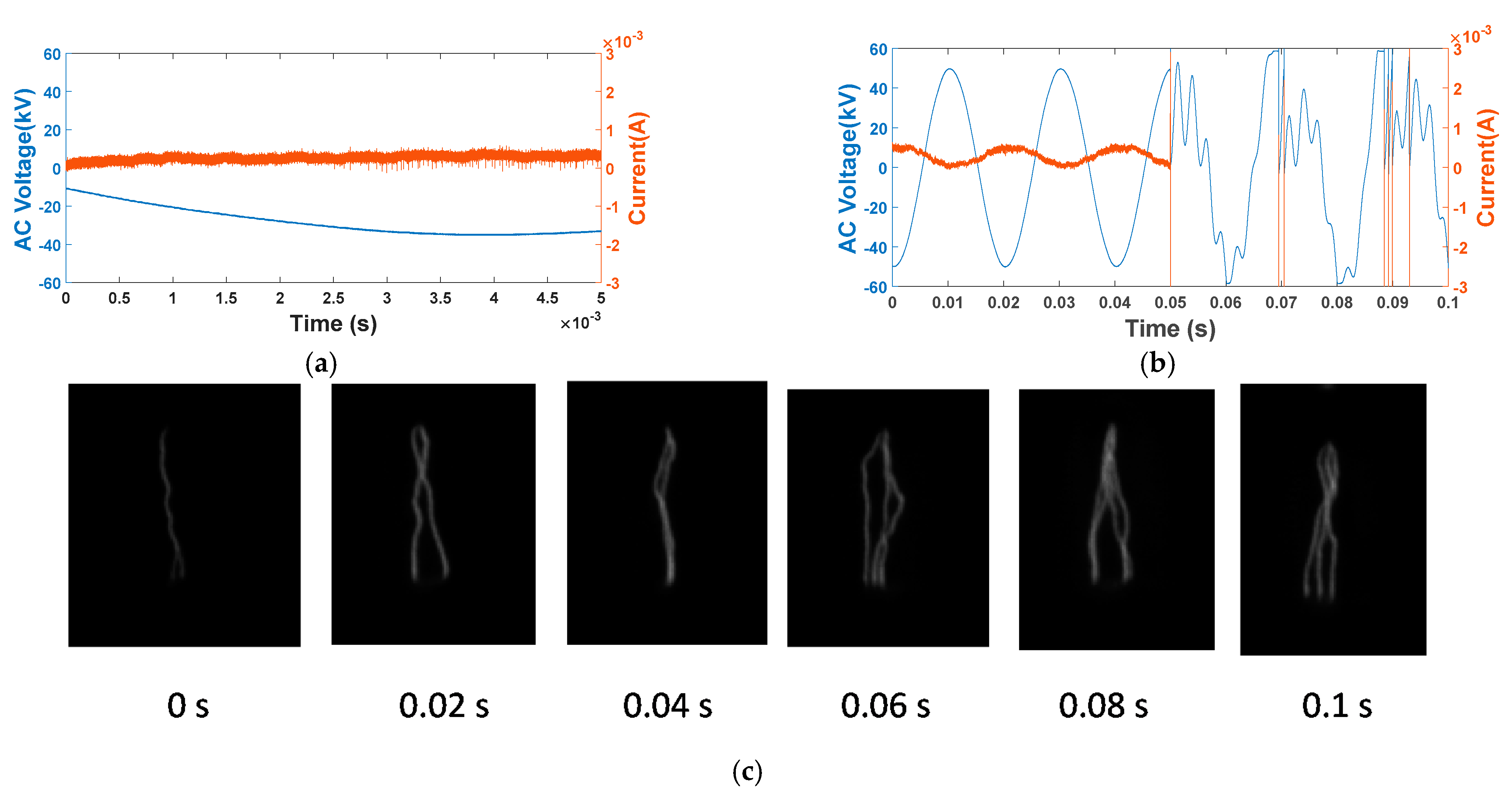 Energies 14 01065 g011