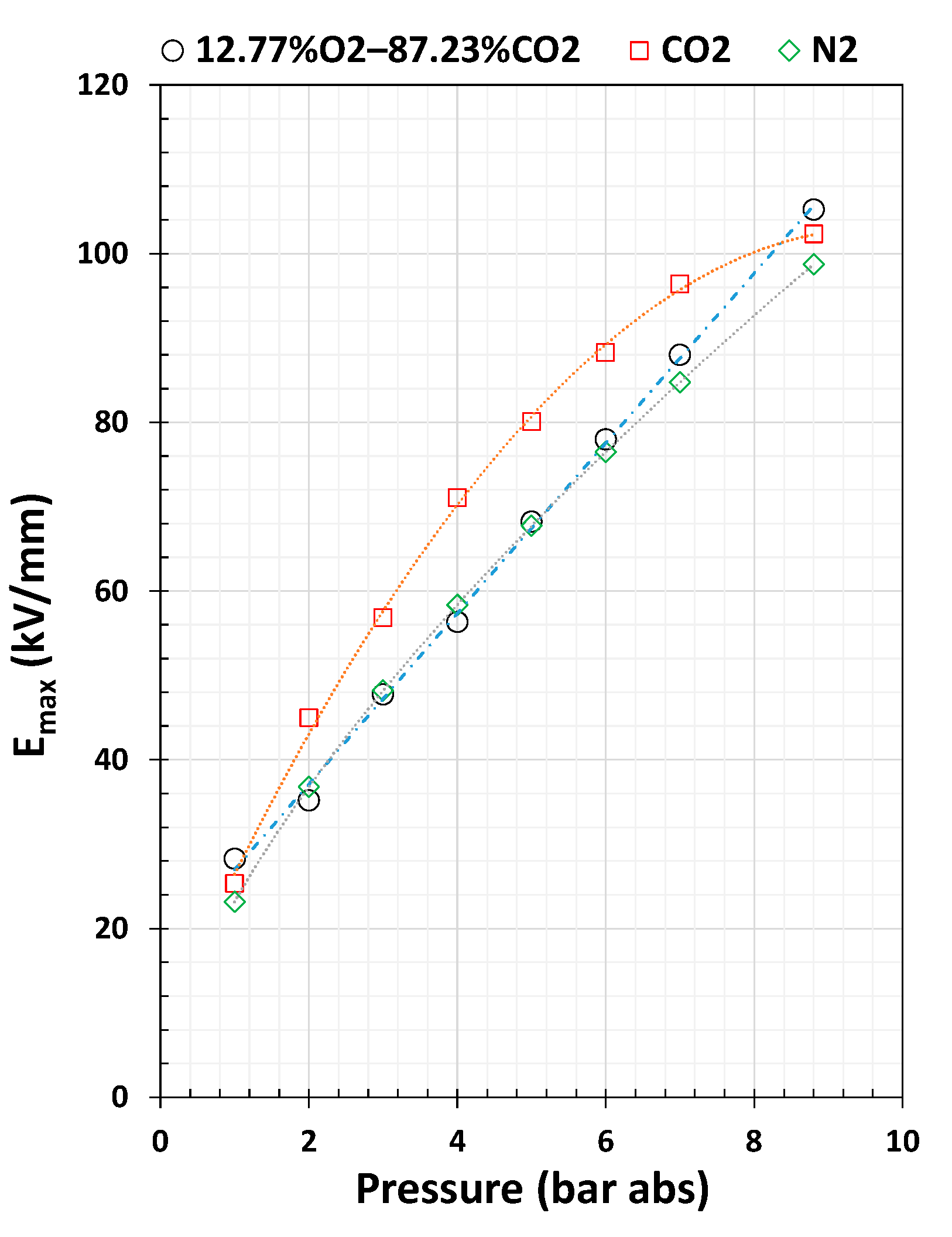 Energies 14 01065 g012
