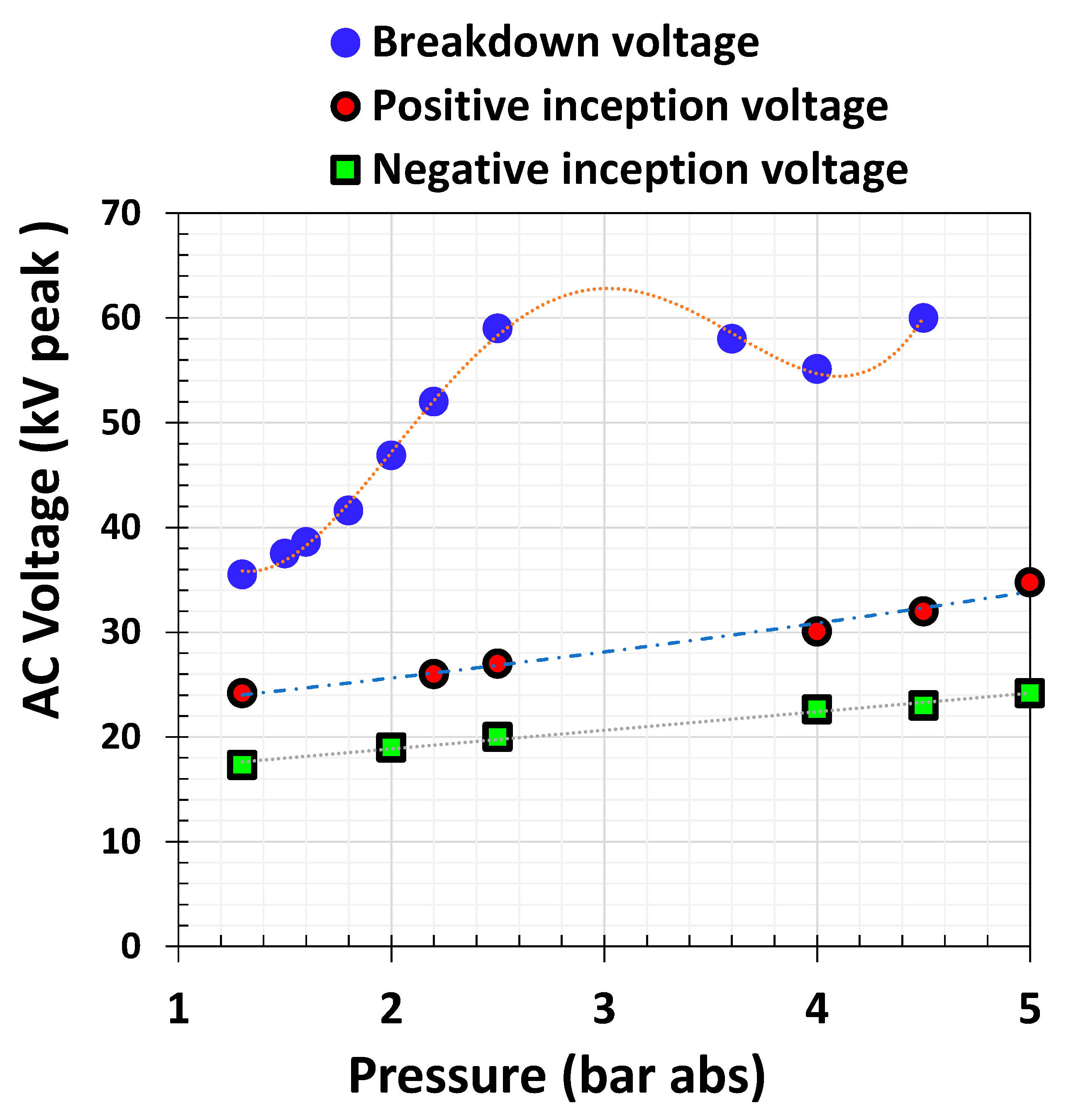 Energies 14 01065 g013
