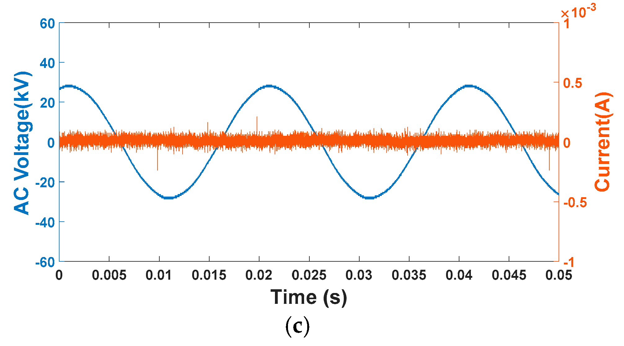 Energies 14 01065 g014b