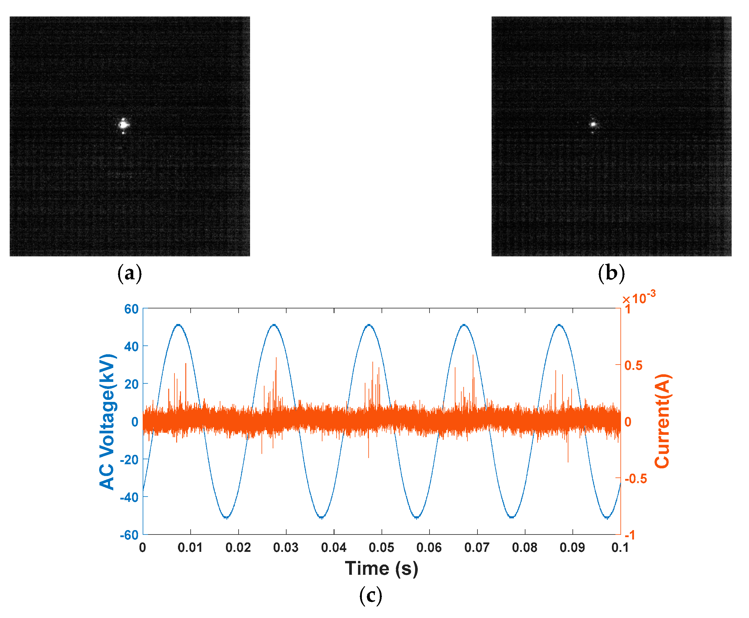 Energies 14 01065 g015