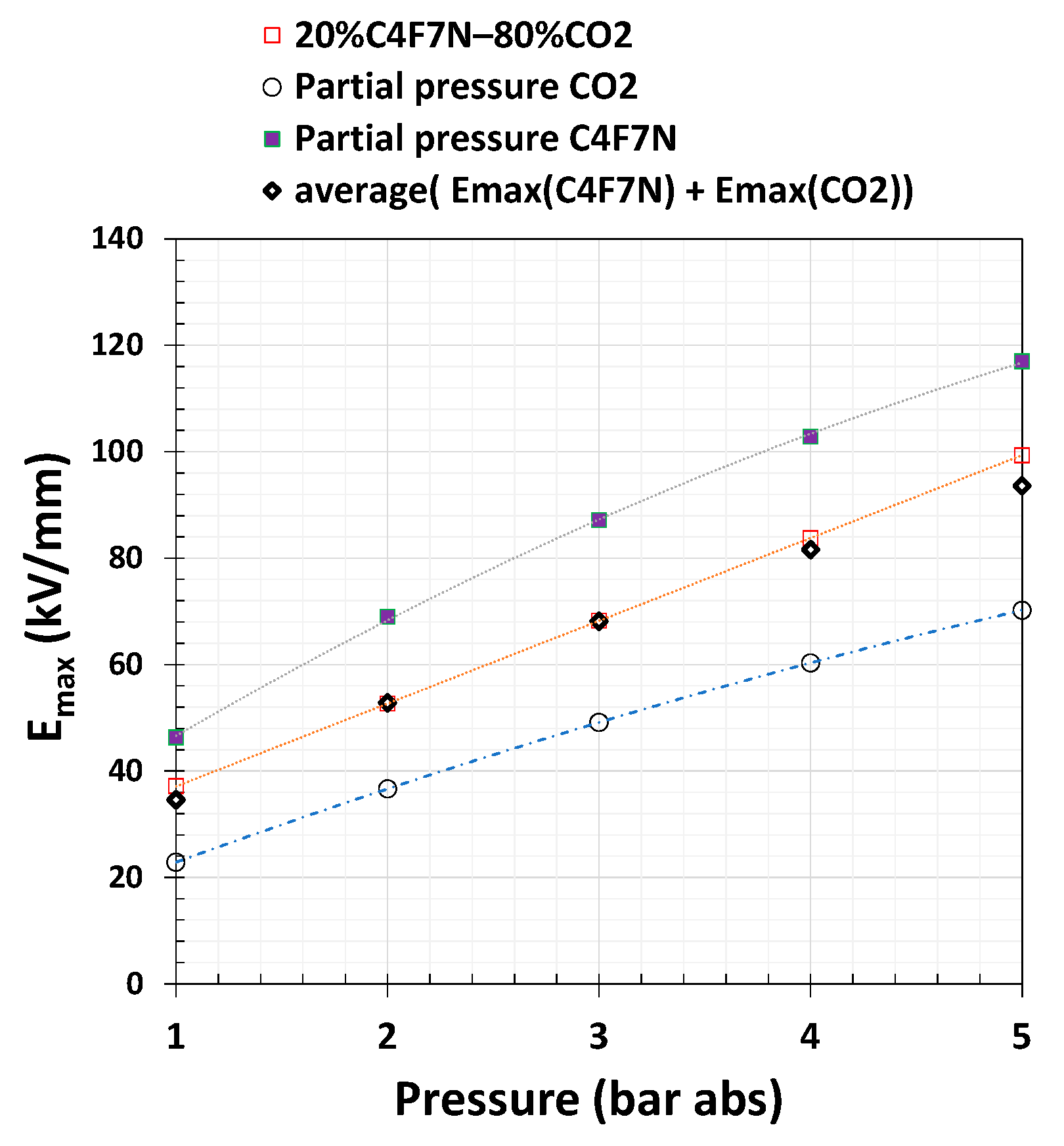 Energies 14 01065 g016