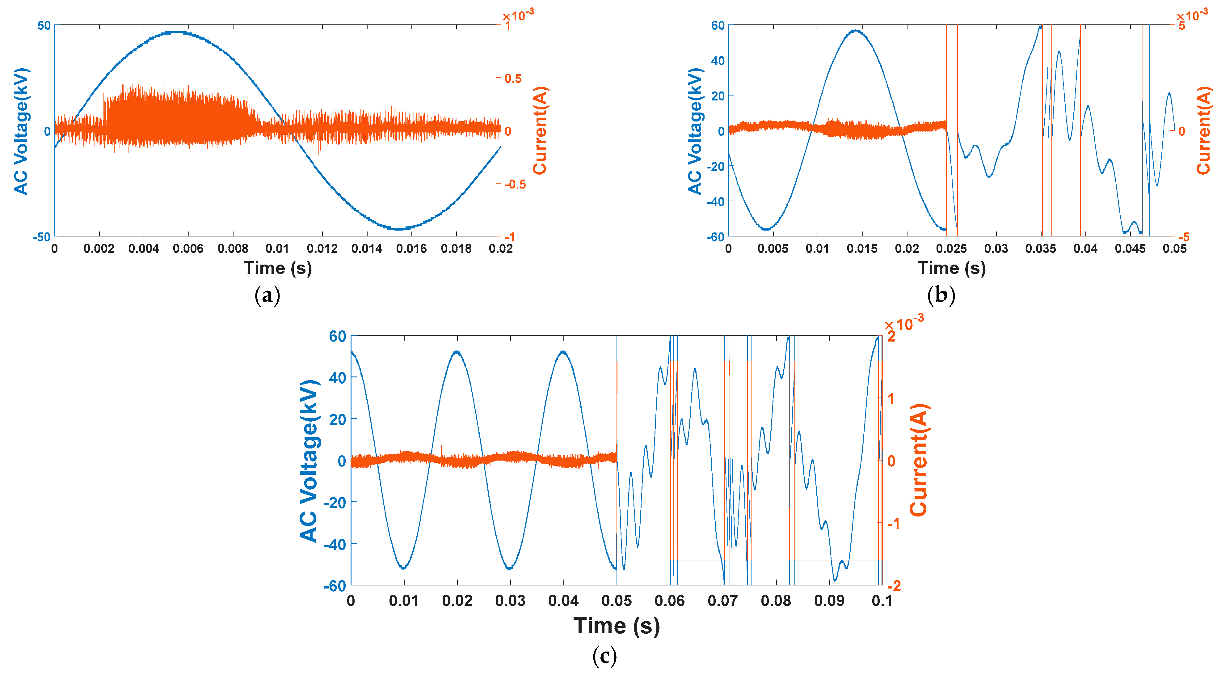 Energies 14 01065 g019