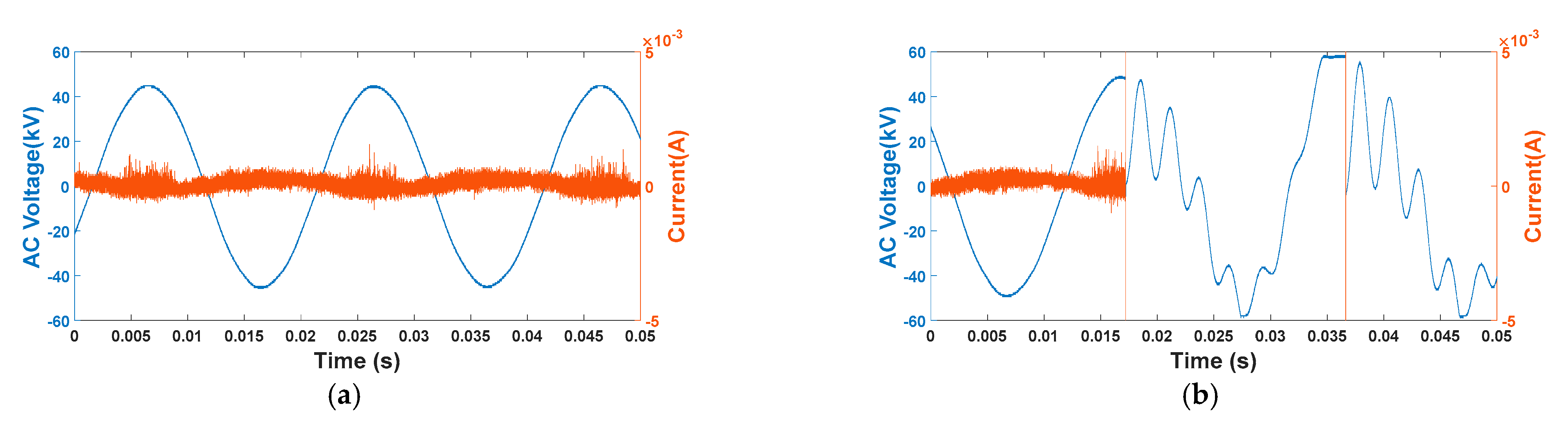 Energies 14 01065 g021