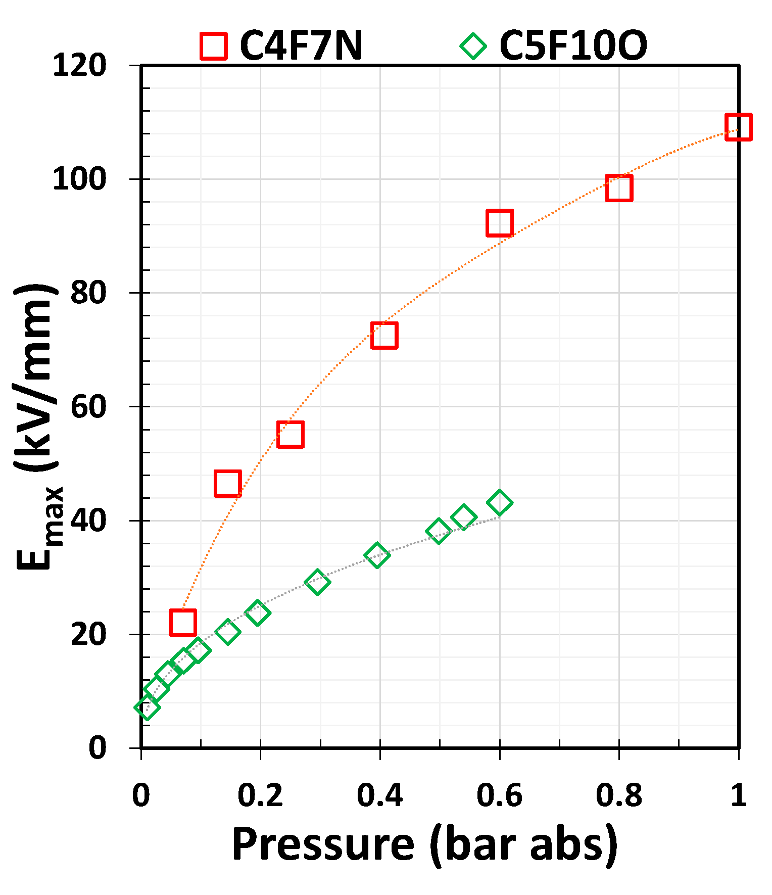 Energies 14 01065 g023