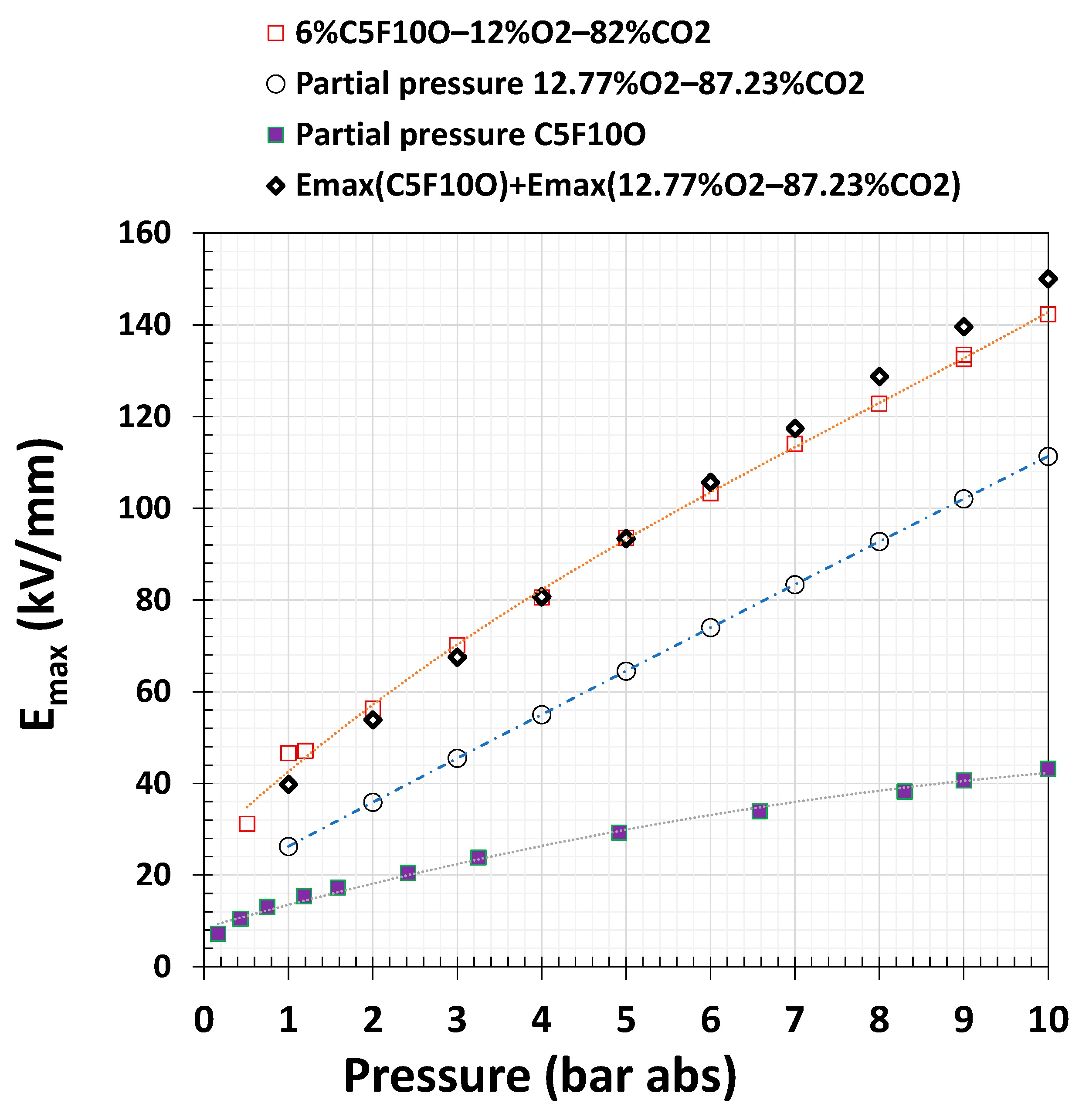 Energies 14 01065 g025