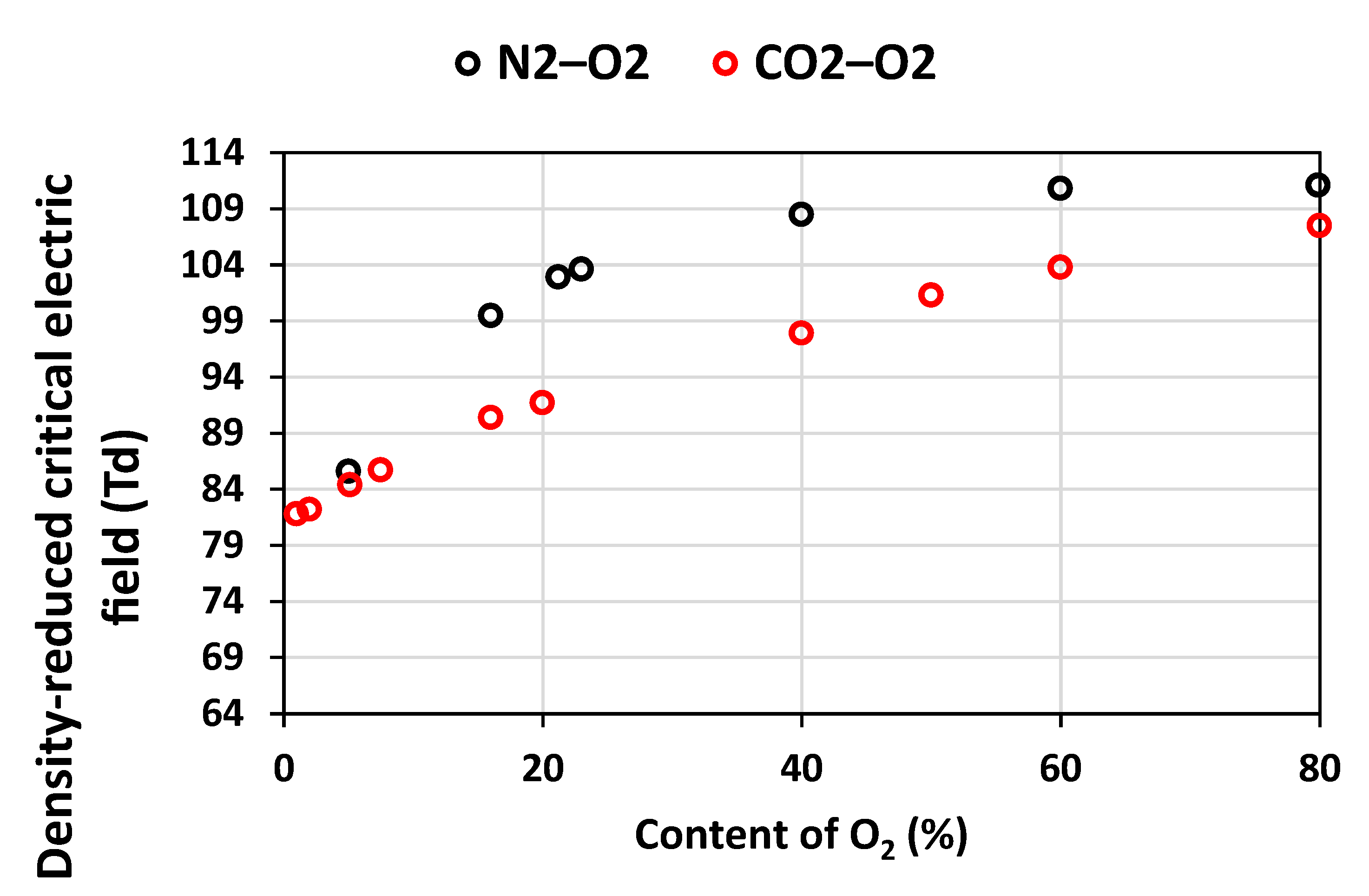Energies 14 01065 g026
