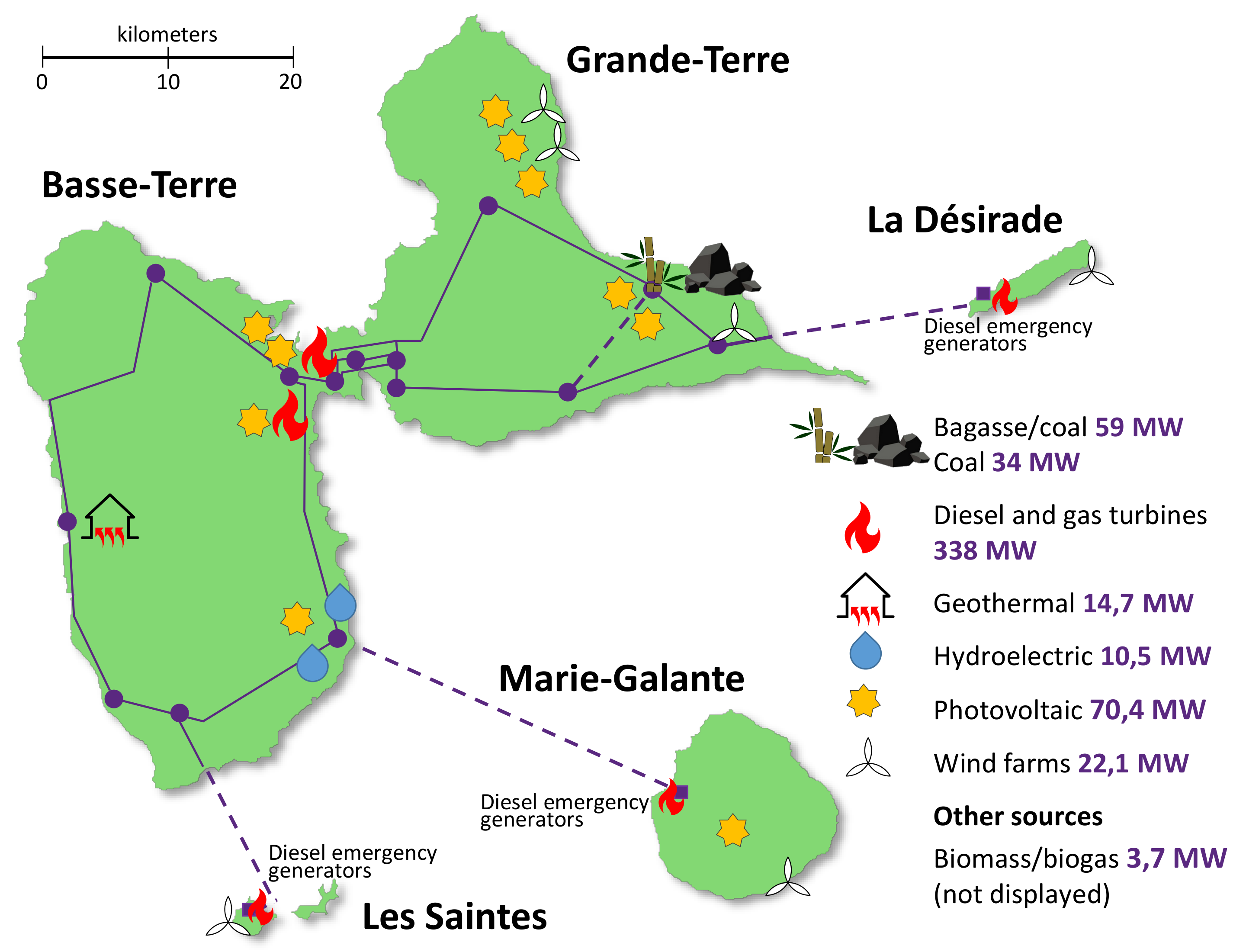 Energies 14 01066 g001 Energies 14 01066 g001