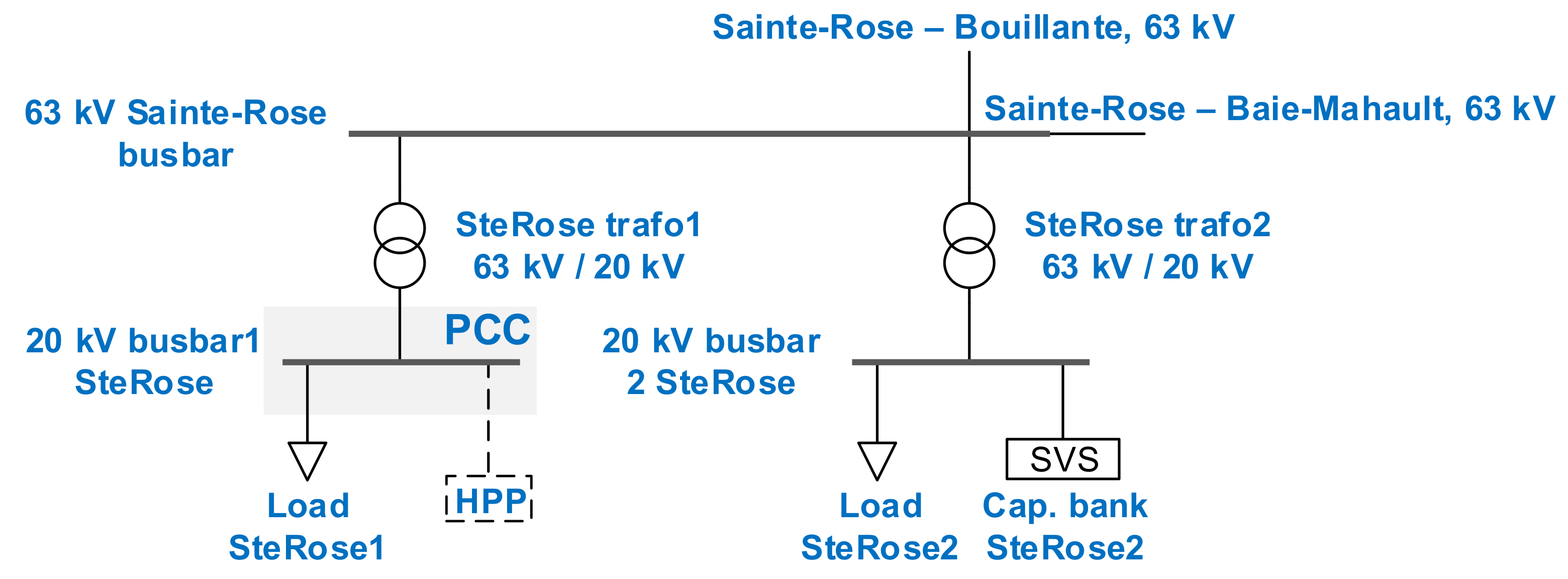 Energies 14 01066 g004 Energies 14 01066 g004