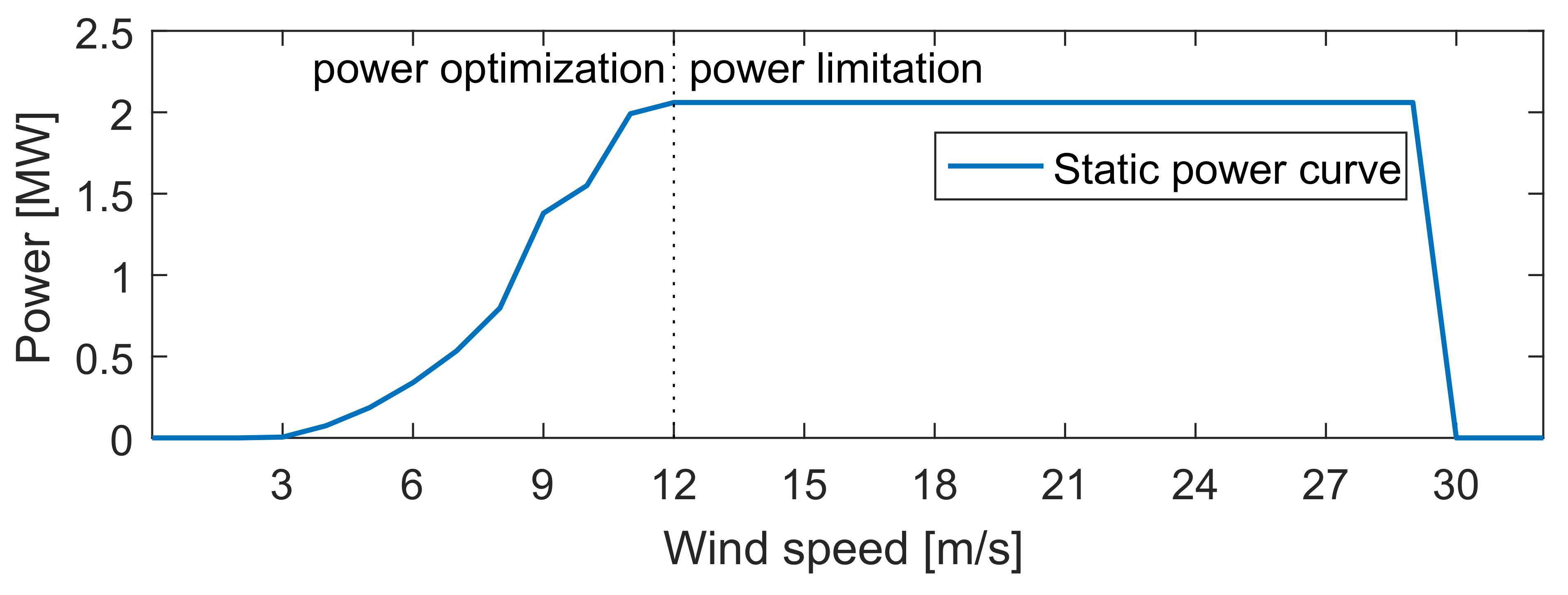 Energies 14 01066 g006 Energies 14 01066 g006