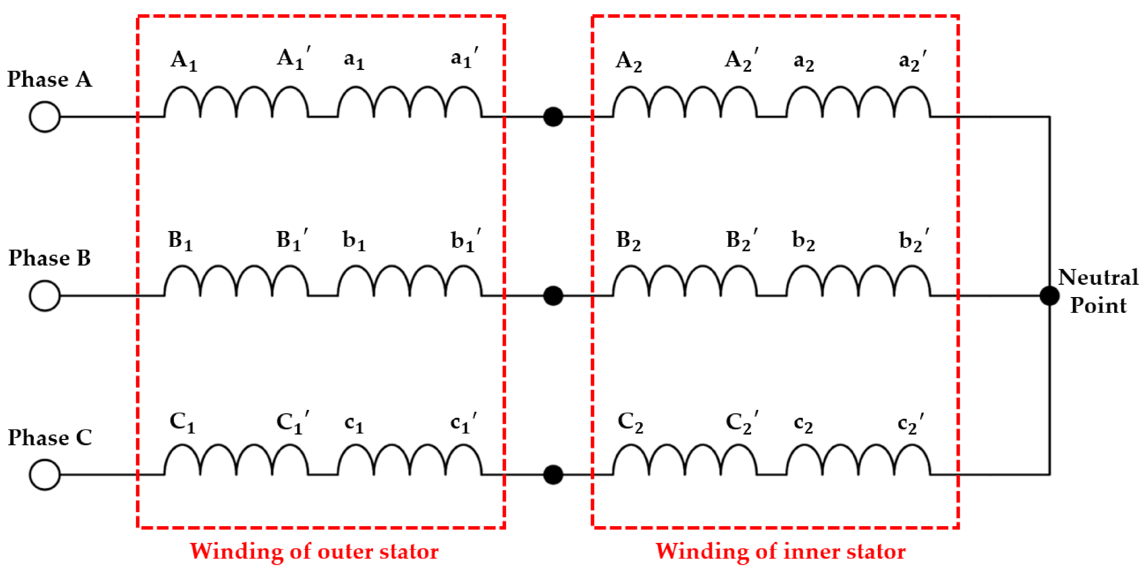 Energies 14 01068 g003