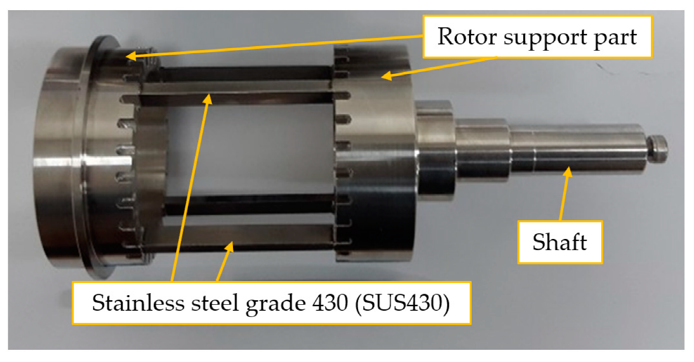Energies 14 01068 g008