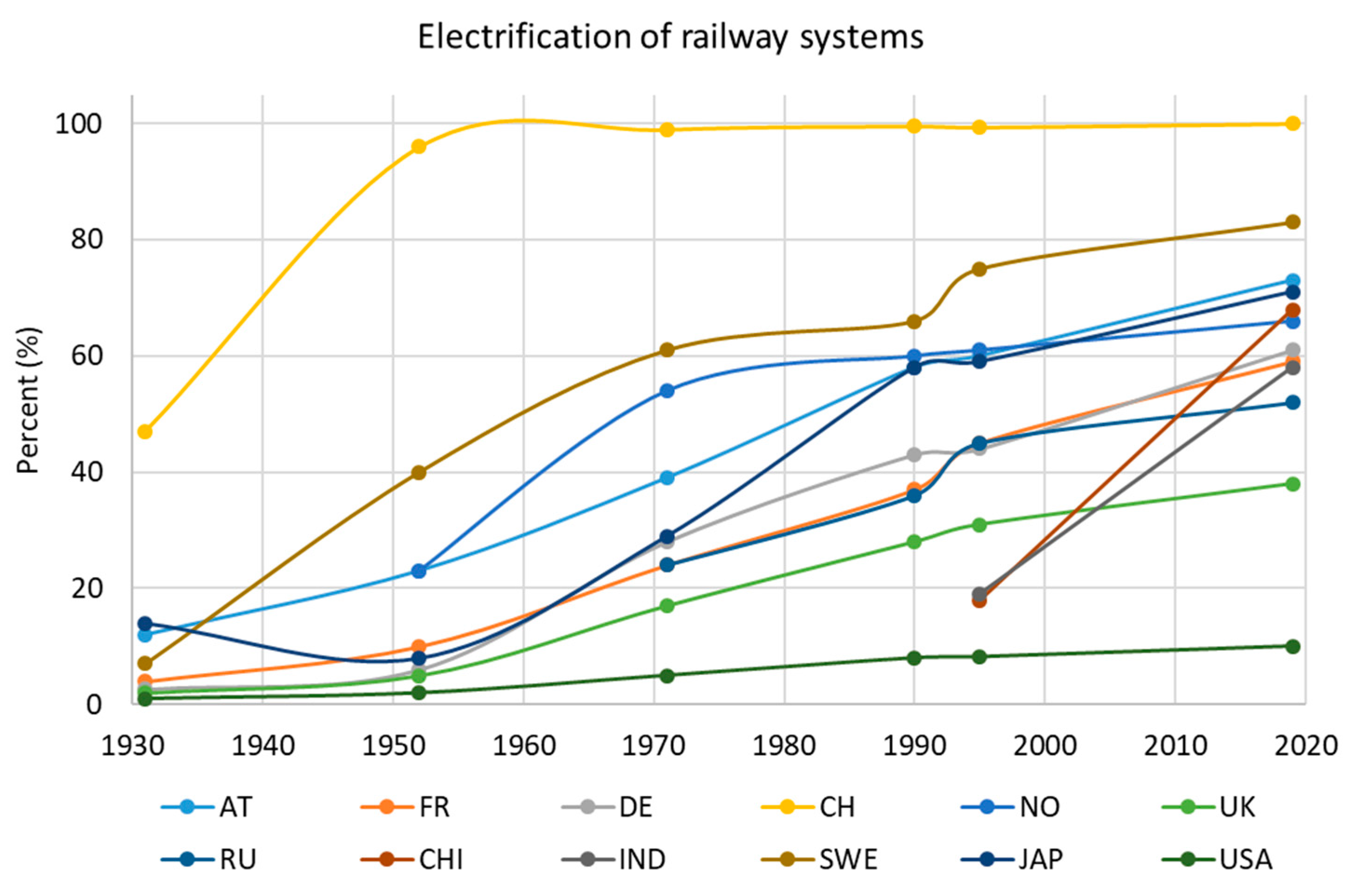 Energies 14 01070 g005