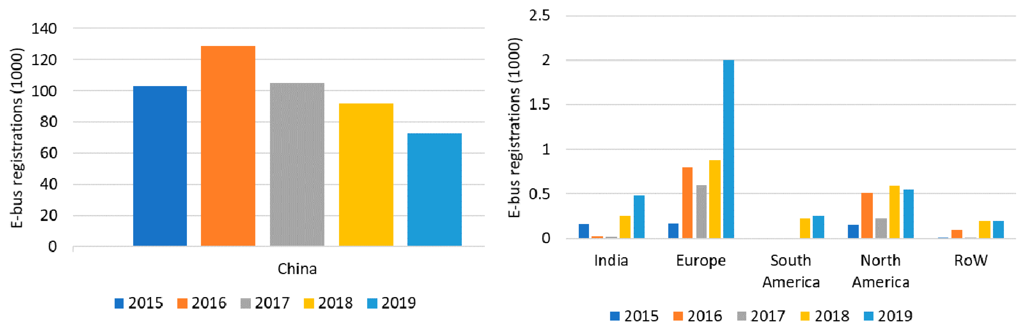 Energies 14 01070 g009