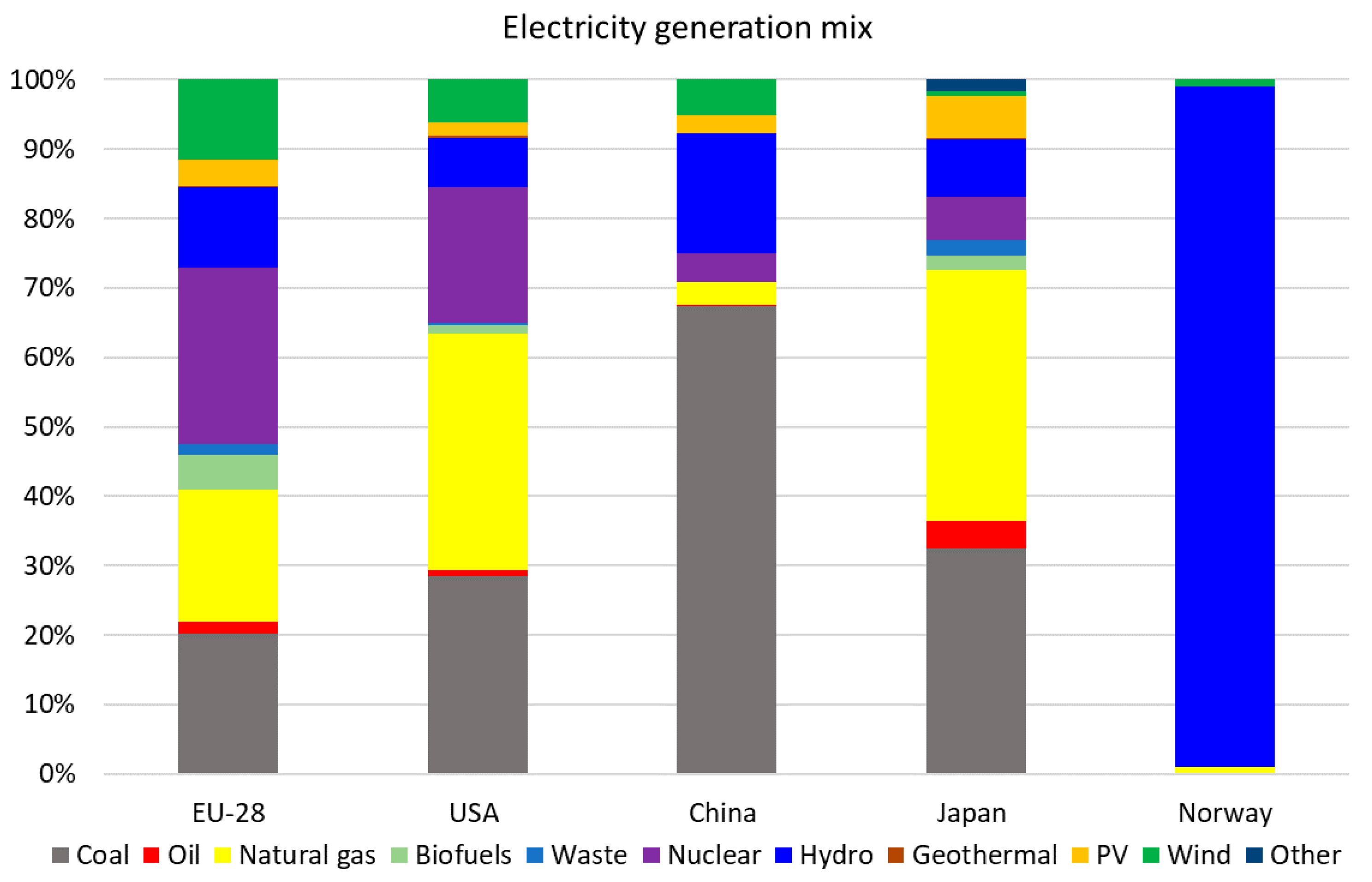 Energies 14 01070 g015