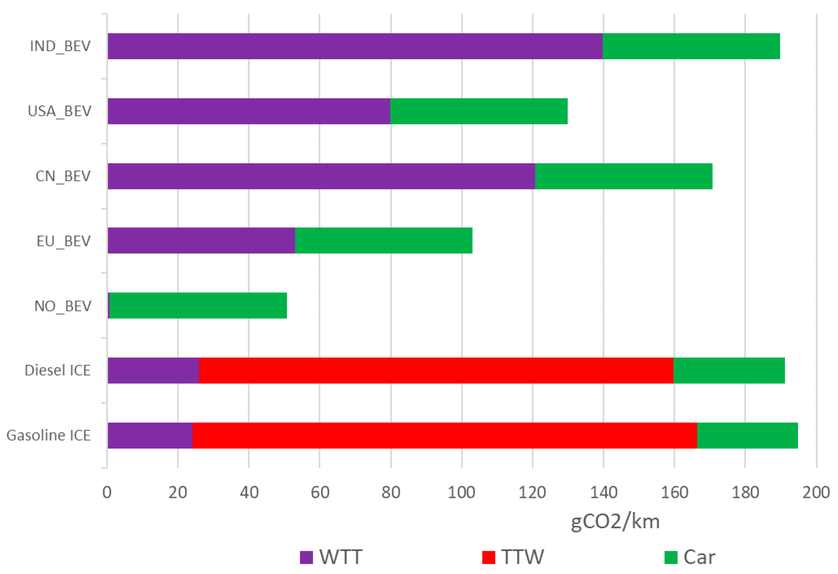Energies 14 01070 g019