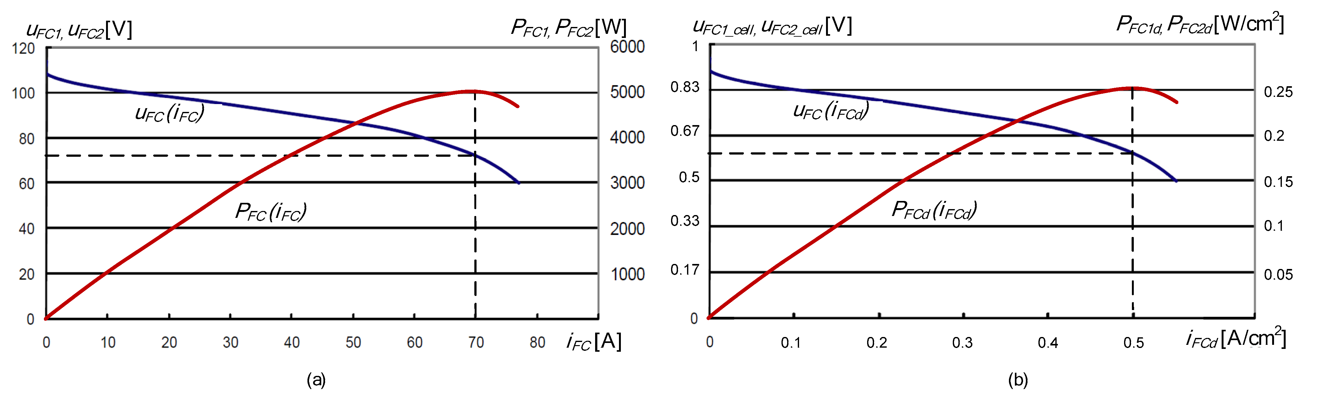 Energies 14 01073 g002