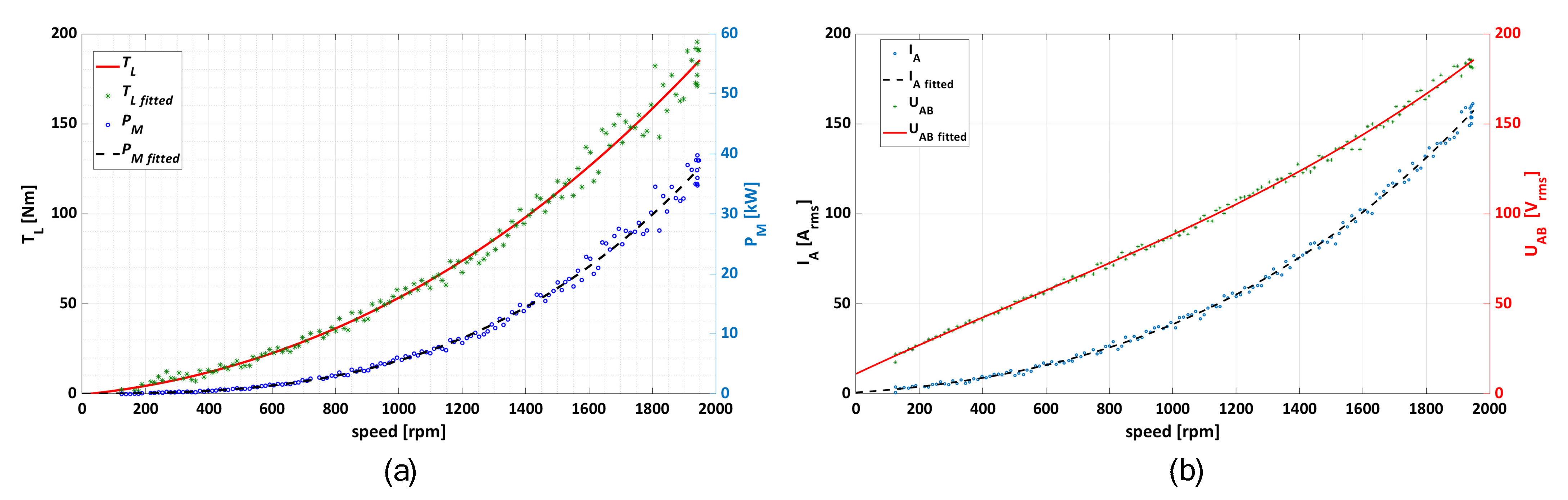Energies 14 01073 g003