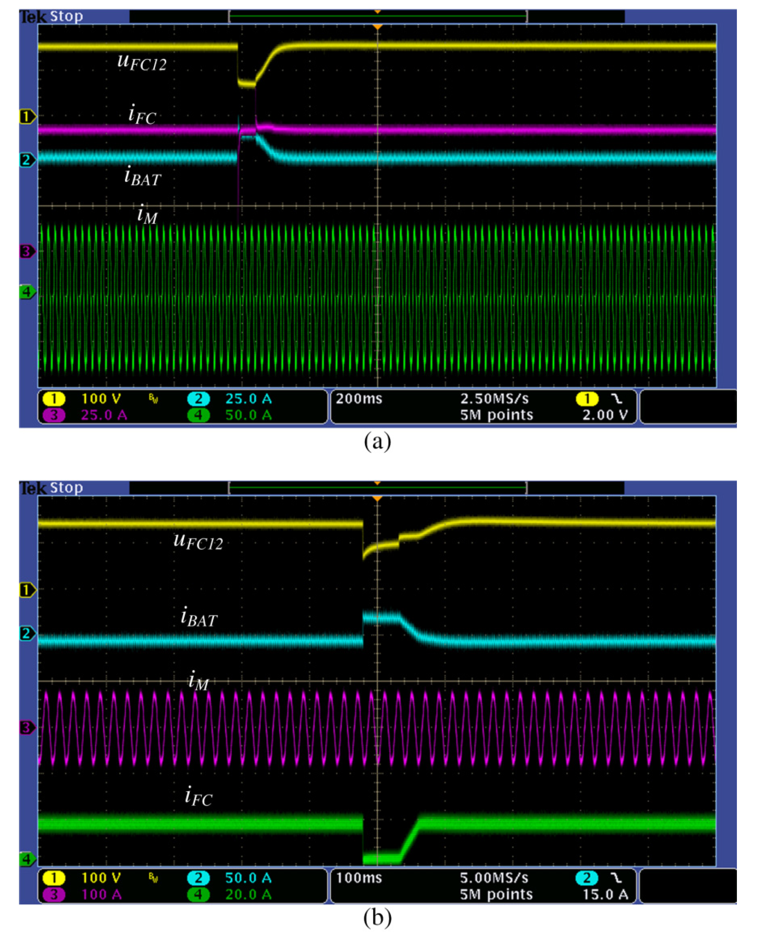 Energies 14 01073 g008