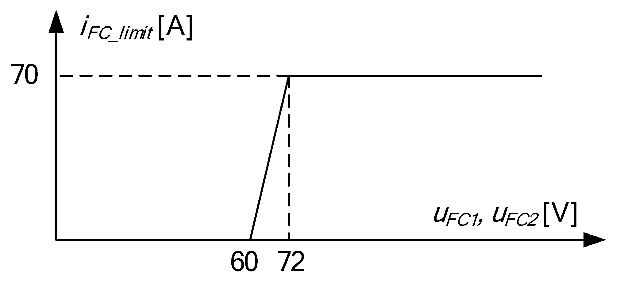 Energies 14 01073 g009