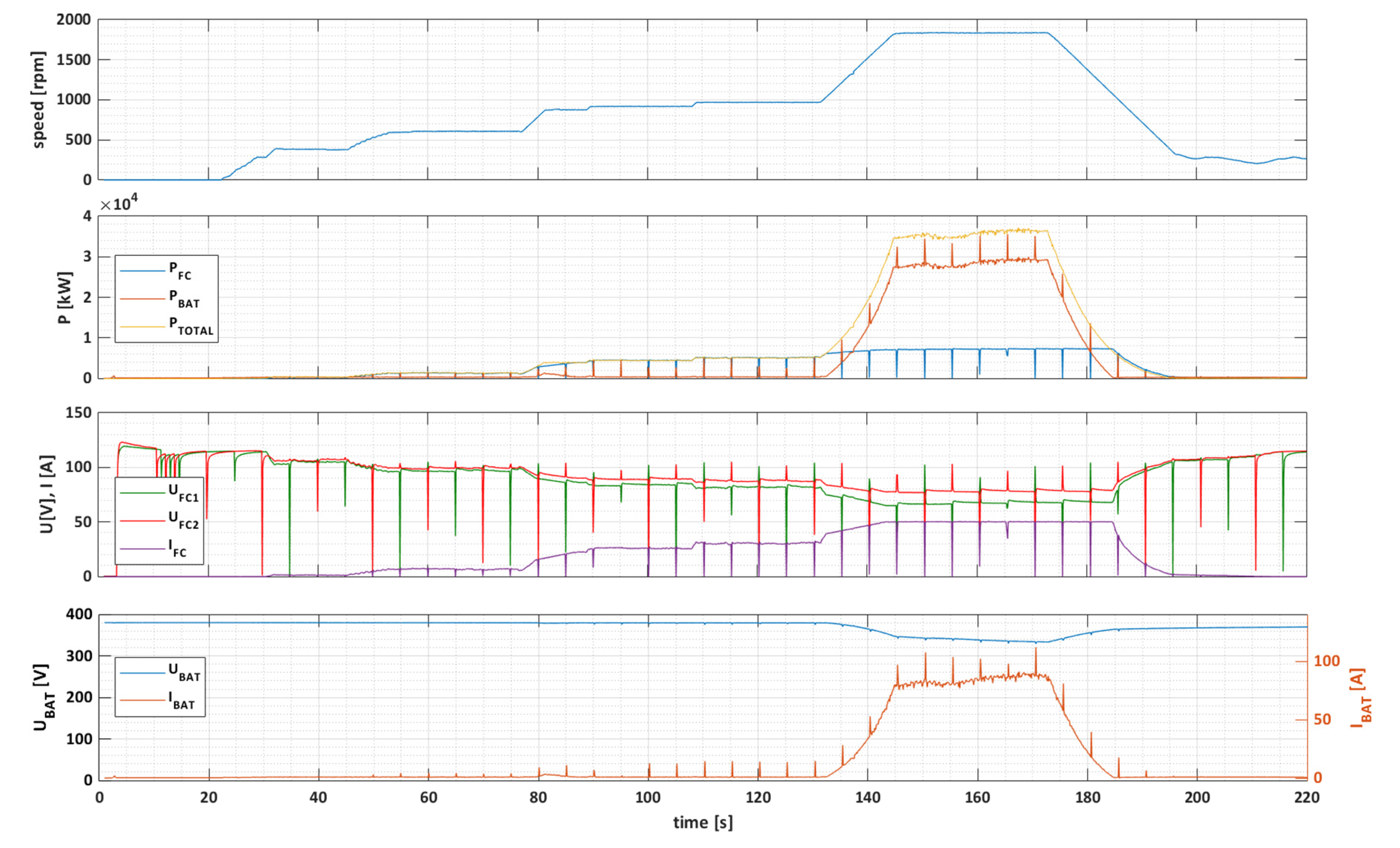 Energies 14 01073 g013